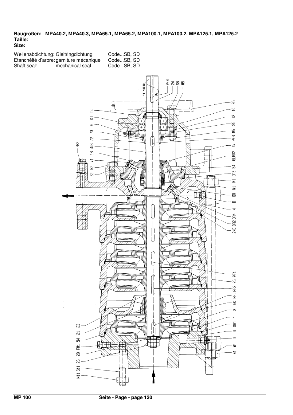 Xylem MPAI User Manual | Page 124 / 135