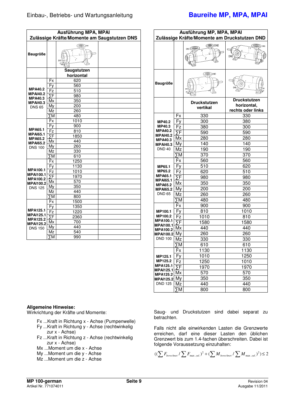 Baureihe mp, mpa, mpai, Einbau-, betriebs- und wartungsanleitung | Xylem MPAI User Manual | Page 13 / 135