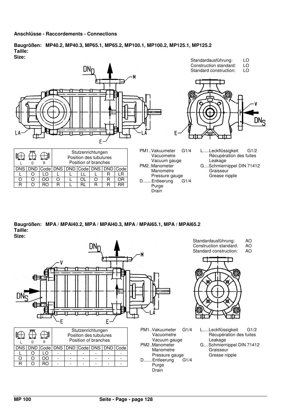 Xylem MPAI User Manual | Page 132 / 135