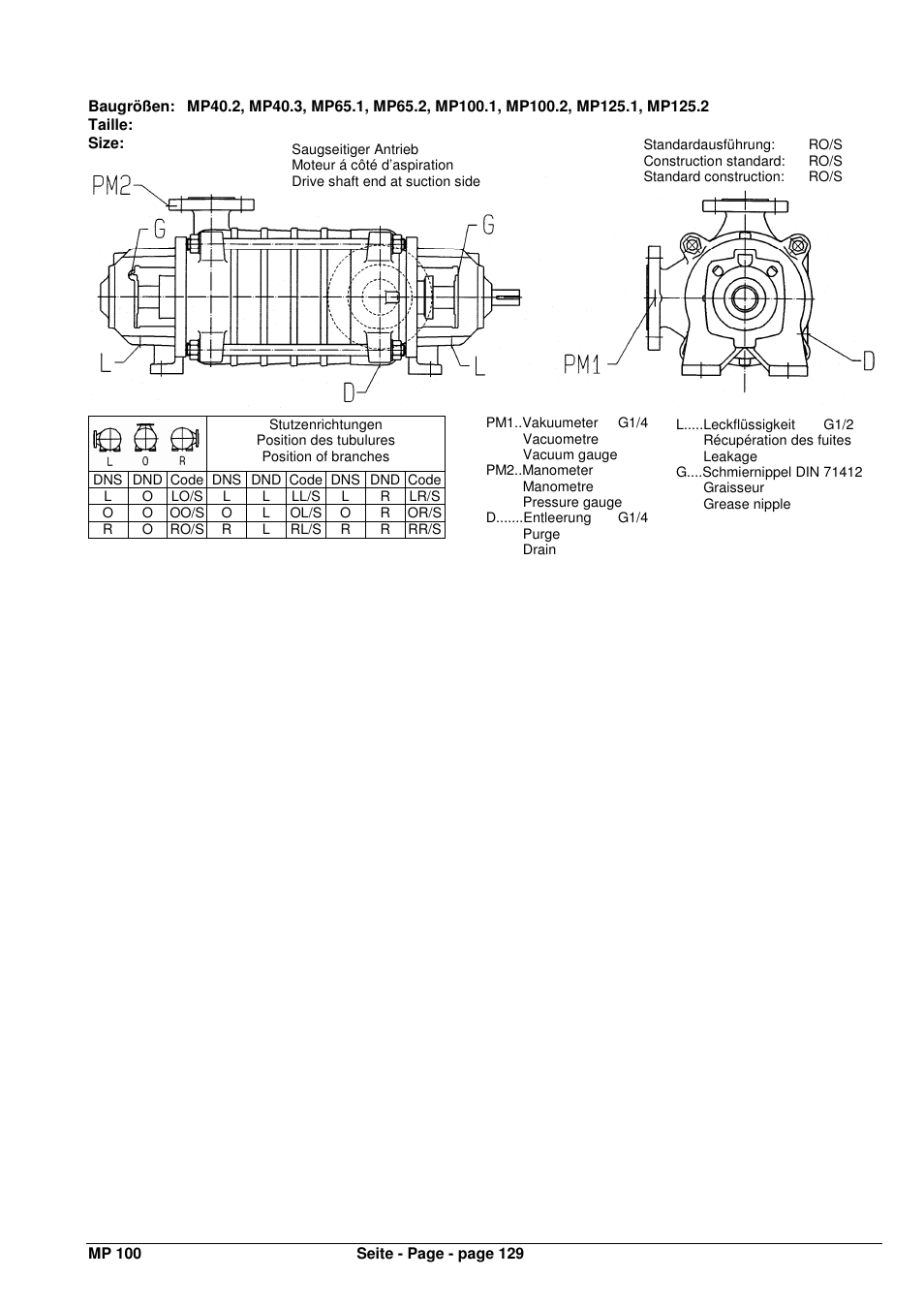 Xylem MPAI User Manual | Page 133 / 135