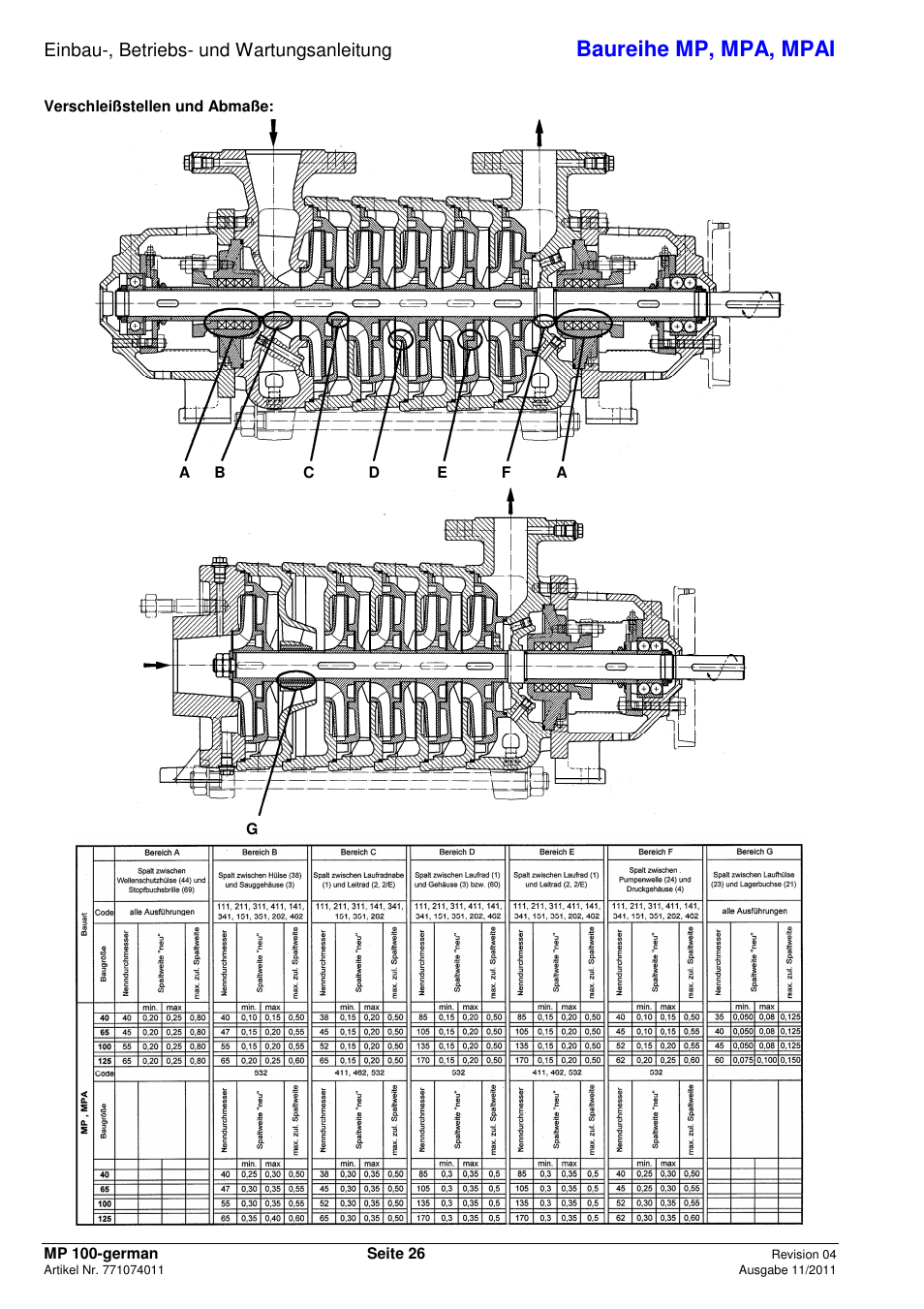 Baureihe mp, mpa, mpai, Einbau-, betriebs- und wartungsanleitung | Xylem MPAI User Manual | Page 30 / 135