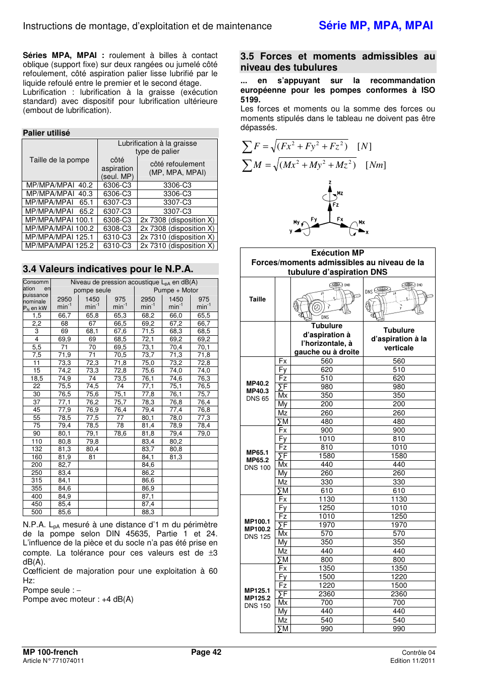 Série mp, mpa, mpai, 4 valeurs indicatives pour le n.p.a, Nfz fy fx f | Nm mz my mx m | Xylem MPAI User Manual | Page 46 / 135