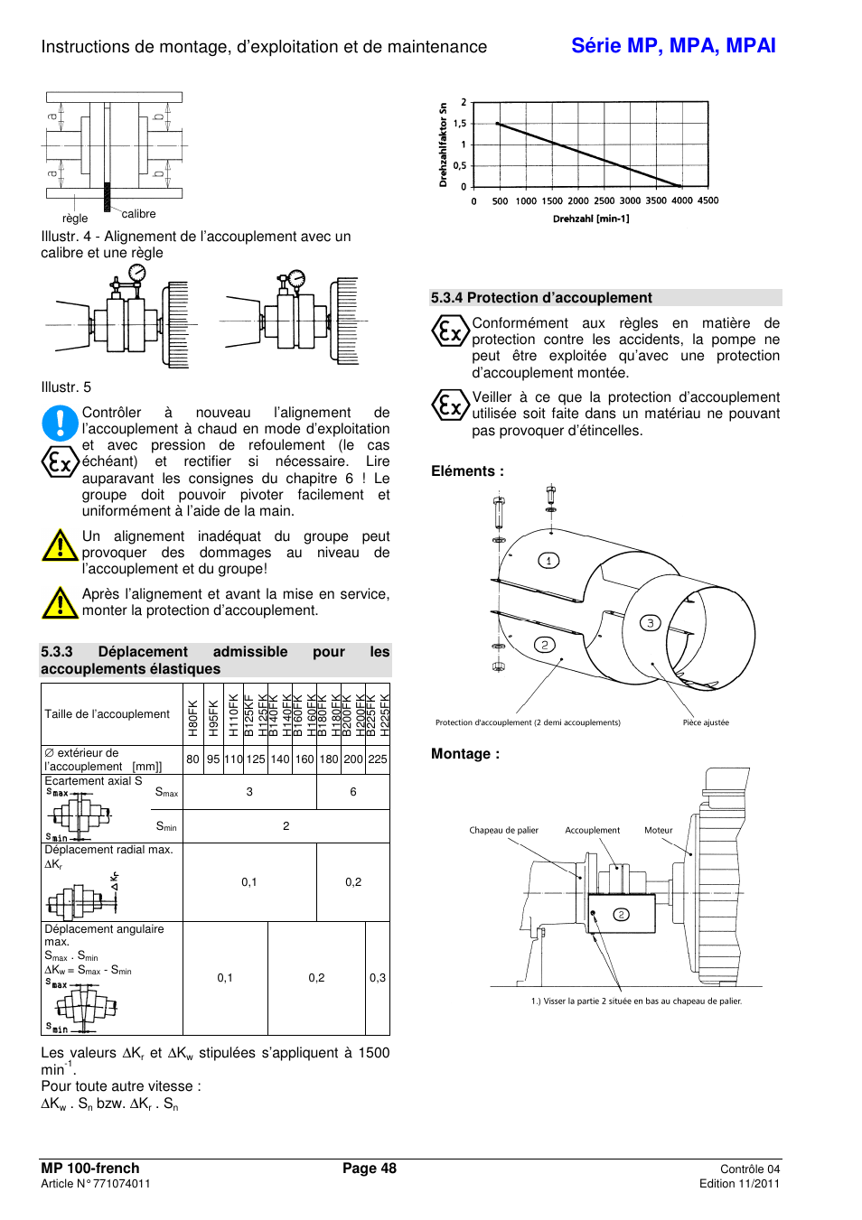 Série mp, mpa, mpai | Xylem MPAI User Manual | Page 52 / 135