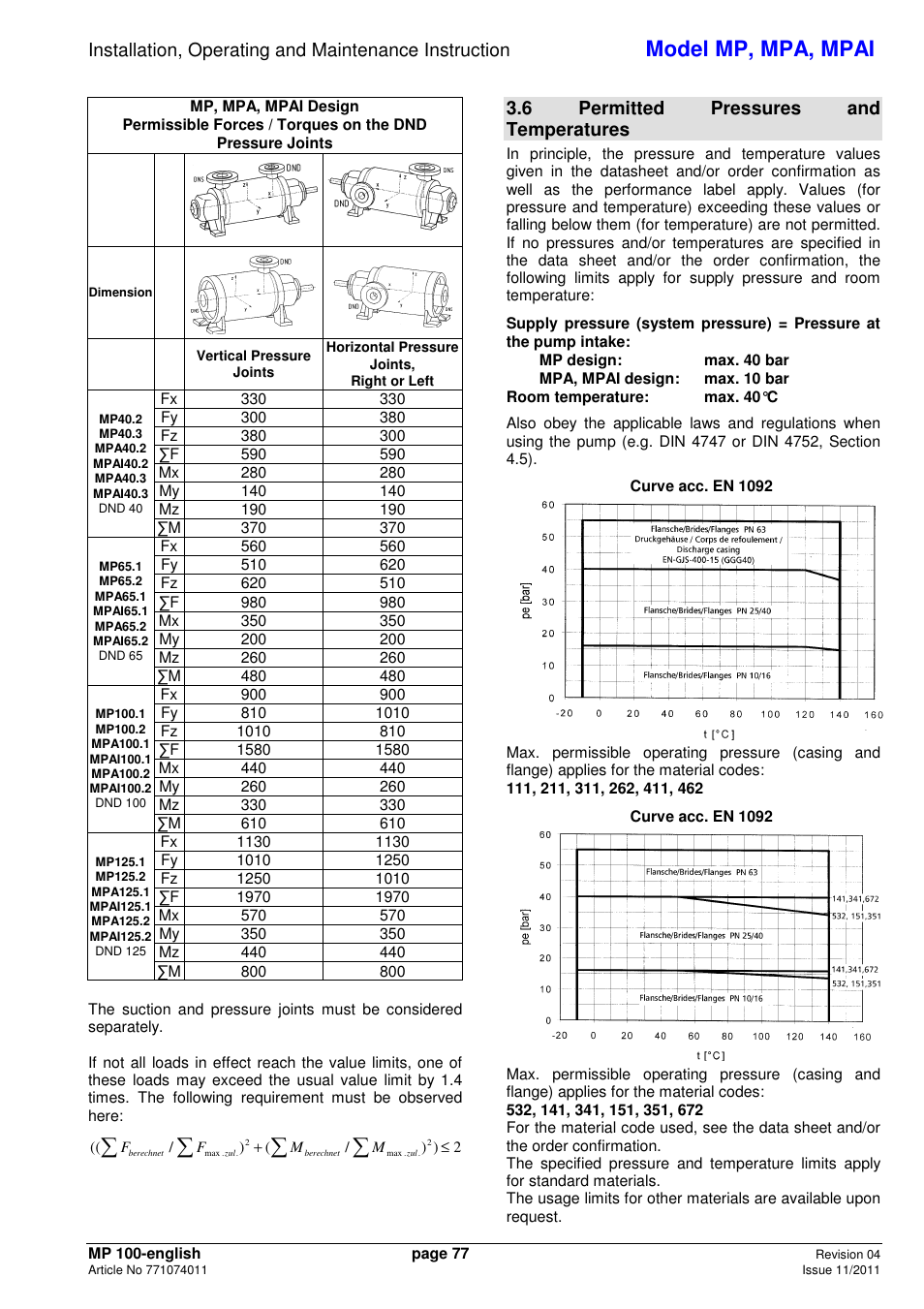 Model mp, mpa, mpai, 6 permitted pressures and temperatures | Xylem MPAI User Manual | Page 81 / 135