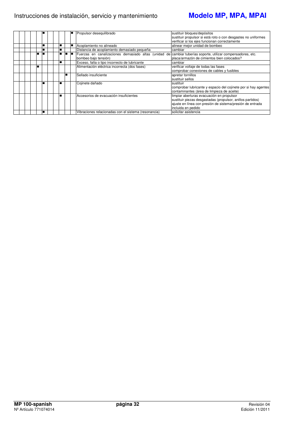 Modelo mp, mpa, mpai | Xylem MPAI User Manual | Page 34 / 67