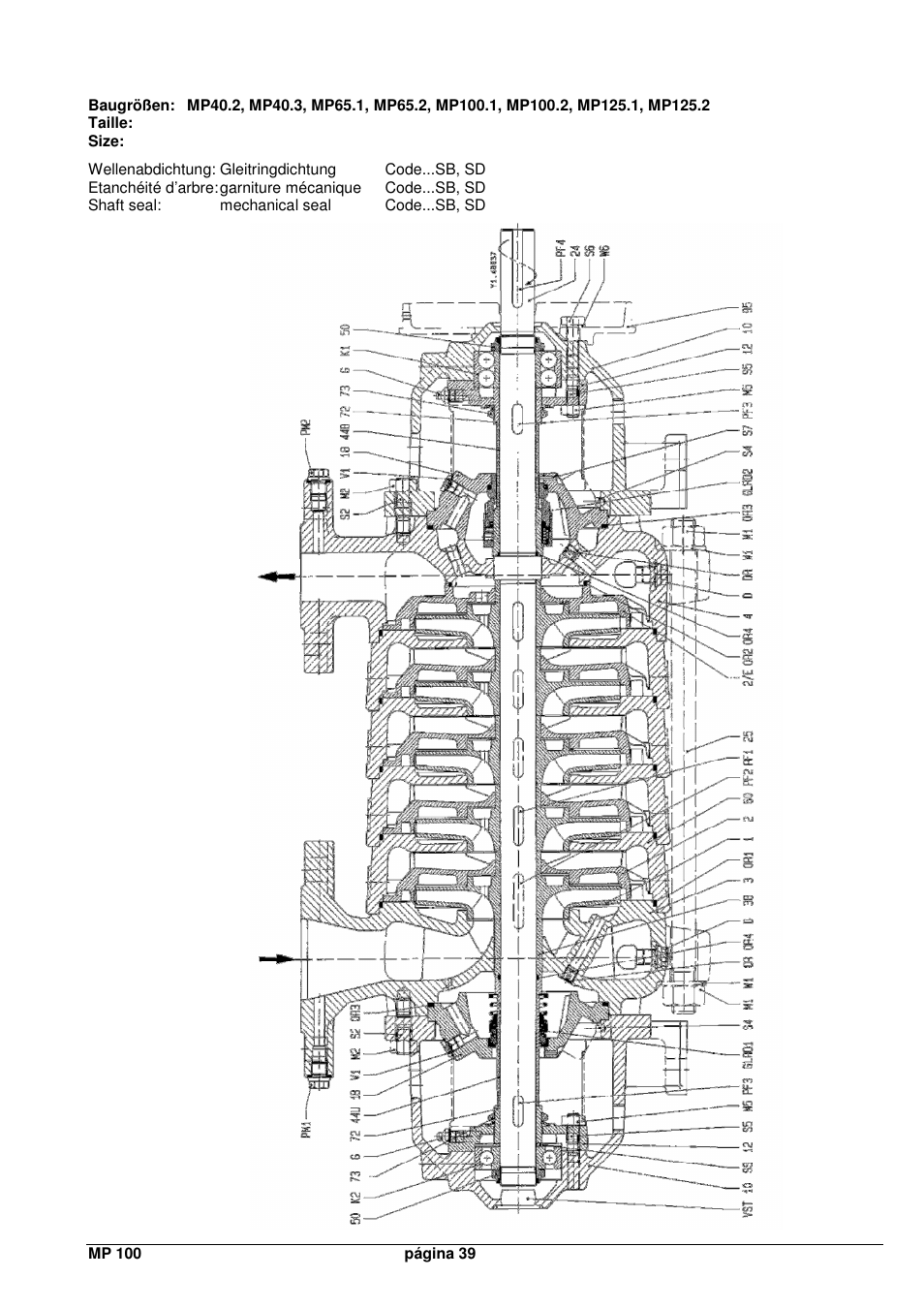 Xylem MPAI User Manual | Page 41 / 67