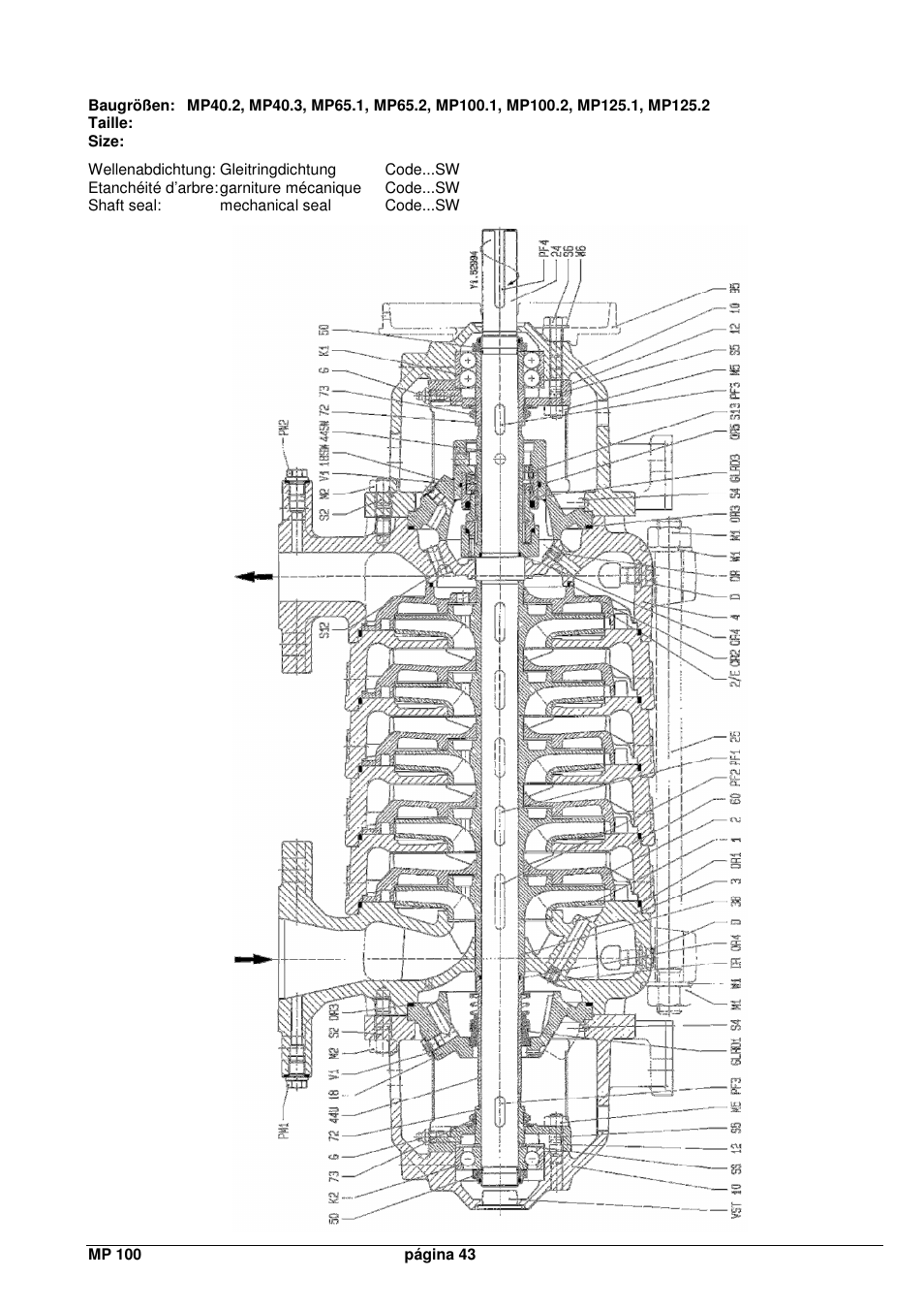 Xylem MPAI User Manual | Page 45 / 67