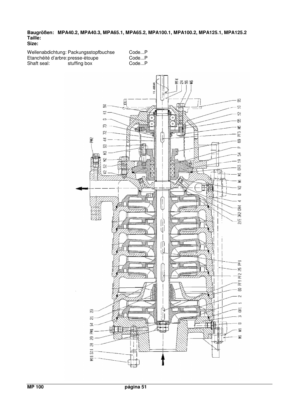 Xylem MPAI User Manual | Page 53 / 67