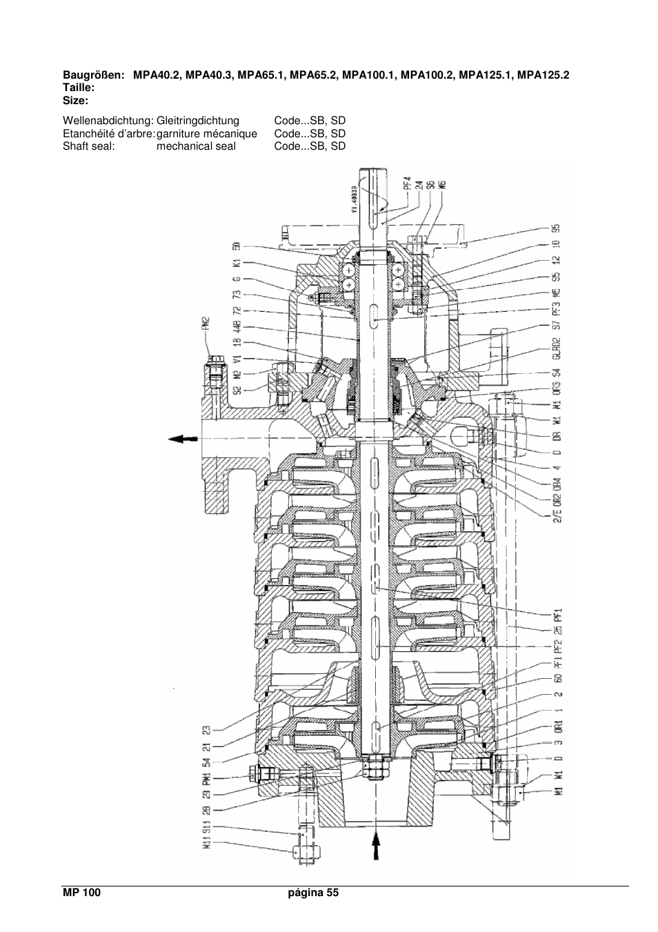 Xylem MPAI User Manual | Page 57 / 67