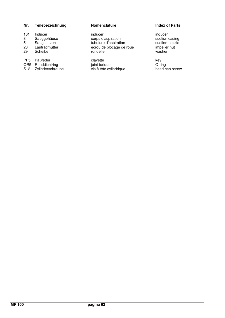 Xylem MPAI User Manual | Page 64 / 67