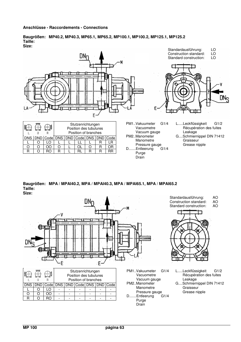 Xylem MPAI User Manual | Page 65 / 67