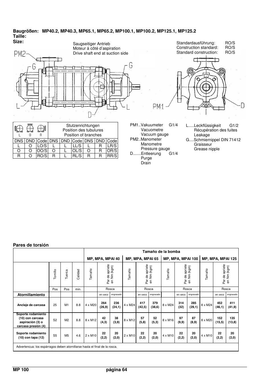 Pares de torsión | Xylem MPAI User Manual | Page 66 / 67