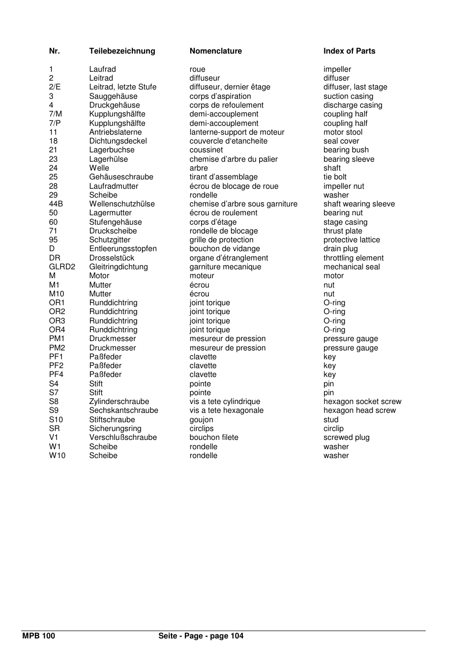 Xylem MPV User Manual | Page 108 / 122