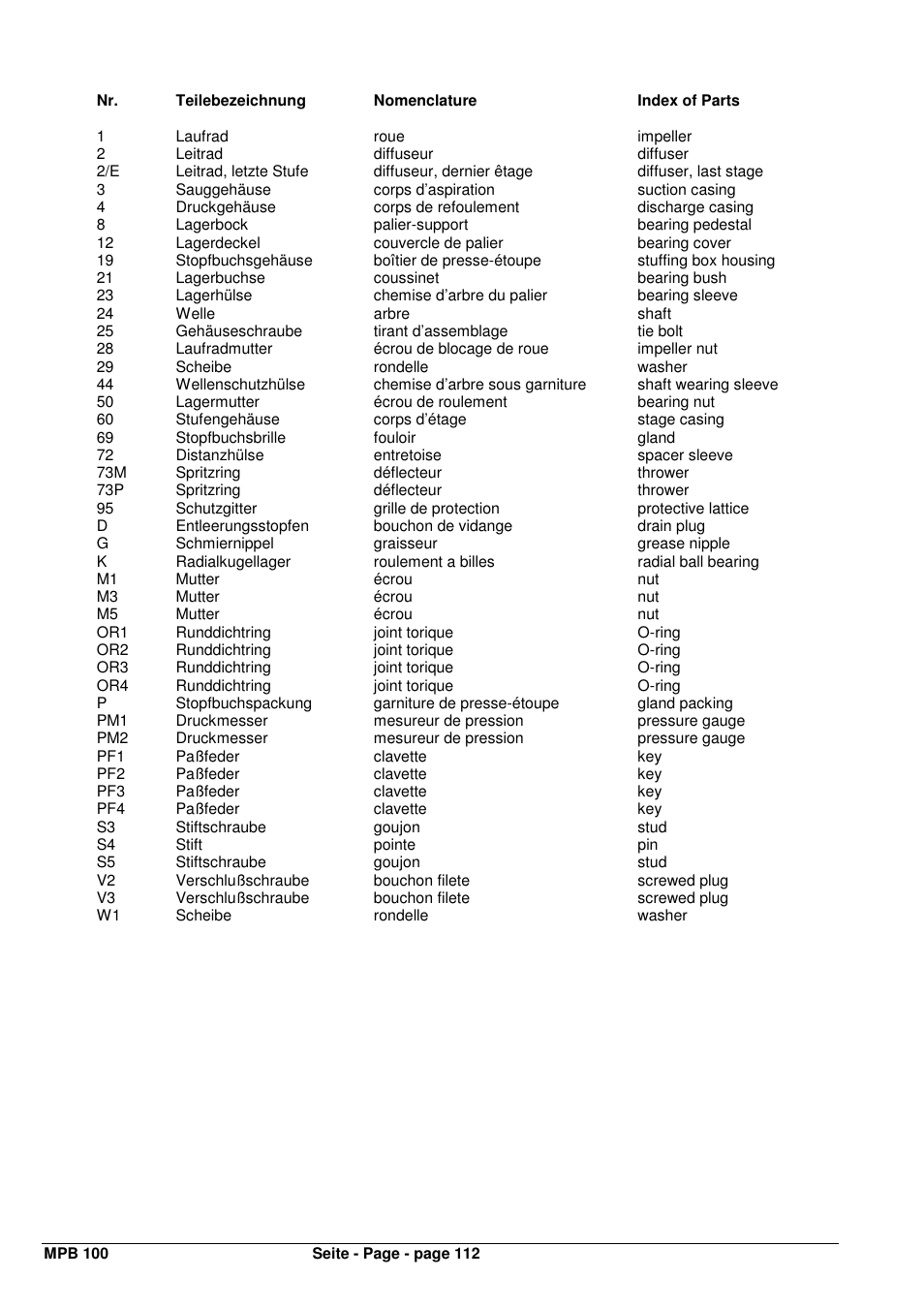 Xylem MPV User Manual | Page 116 / 122