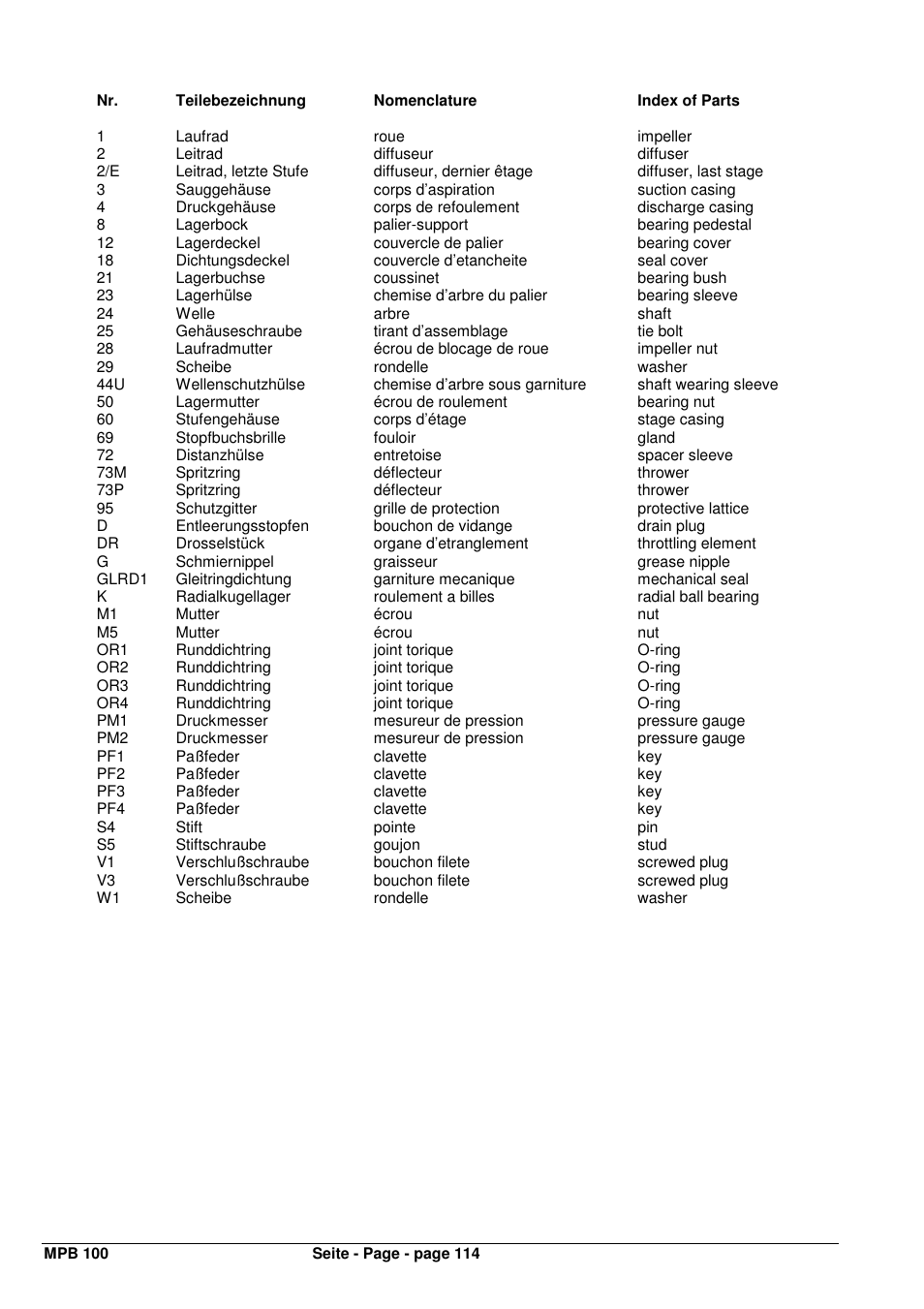 Xylem MPV User Manual | Page 118 / 122