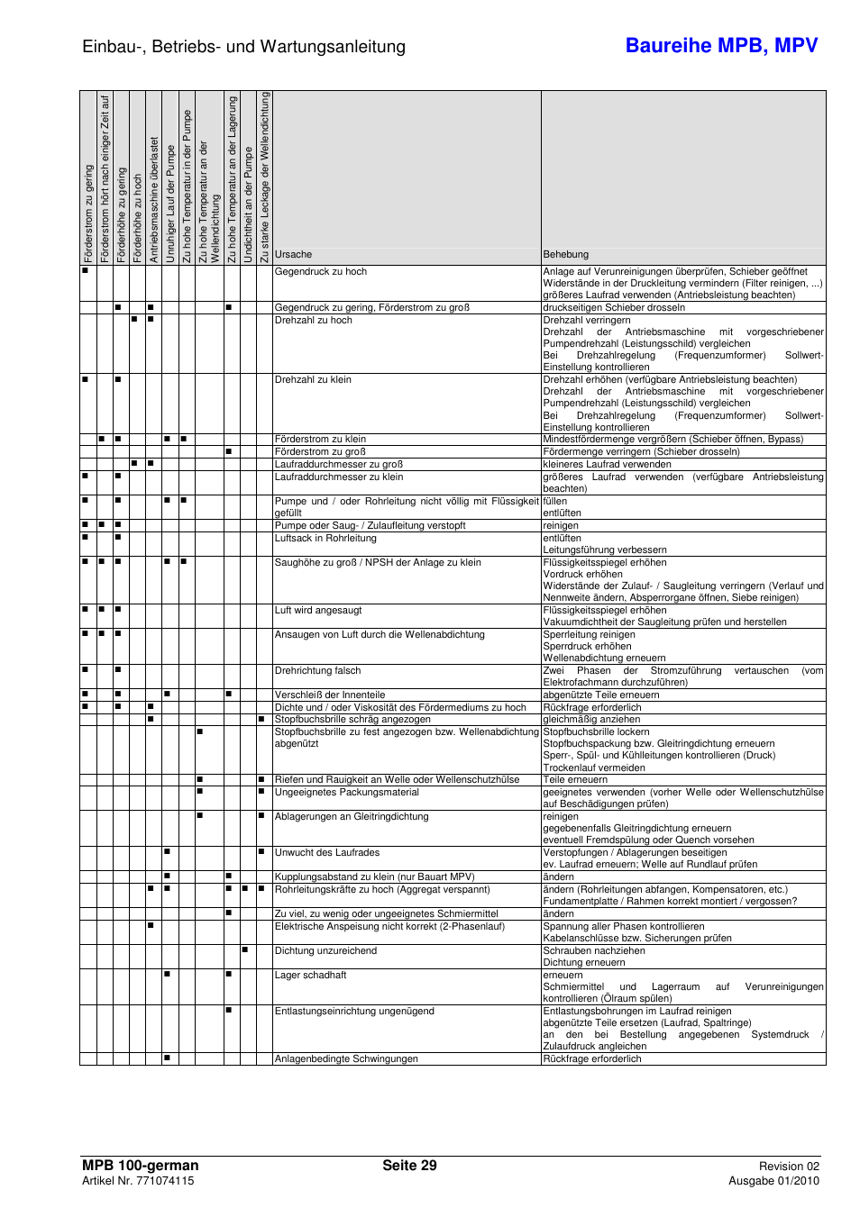 Baureihe mpb, mpv, Einbau-, betriebs- und wartungsanleitung | Xylem MPV User Manual | Page 33 / 122