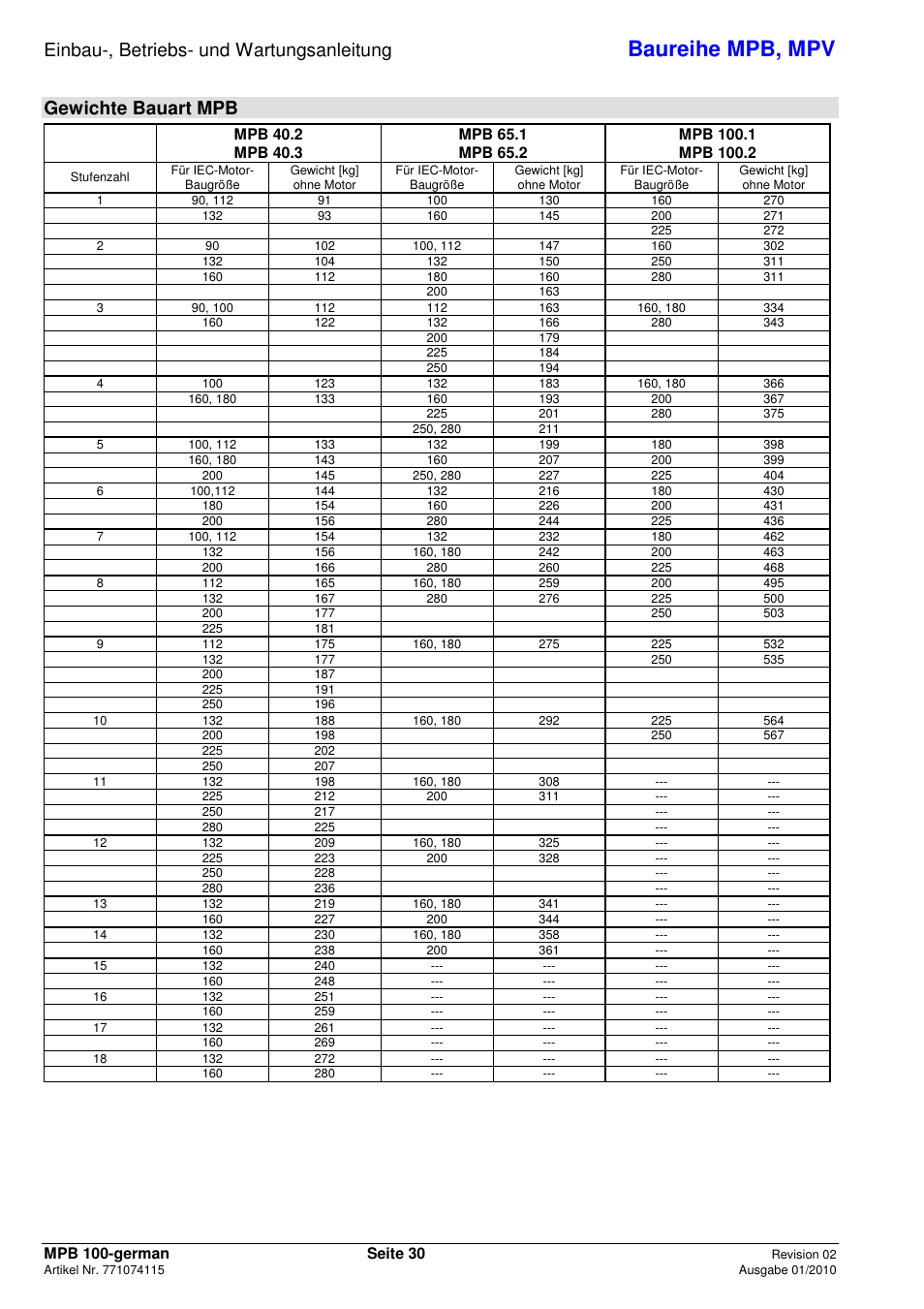 Baureihe mpb, mpv, Einbau-, betriebs- und wartungsanleitung, Gewichte bauart mpb | Xylem MPV User Manual | Page 34 / 122