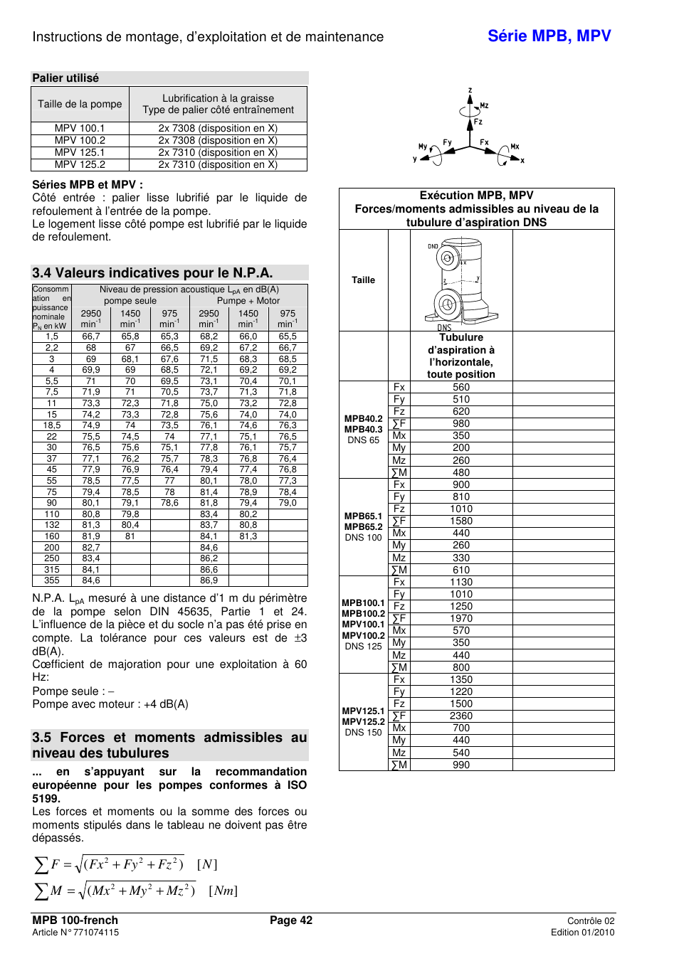Série mpb, mpv, 4 valeurs indicatives pour le n.p.a, Nfz fy fx f | Nm mz my mx m | Xylem MPV User Manual | Page 46 / 122