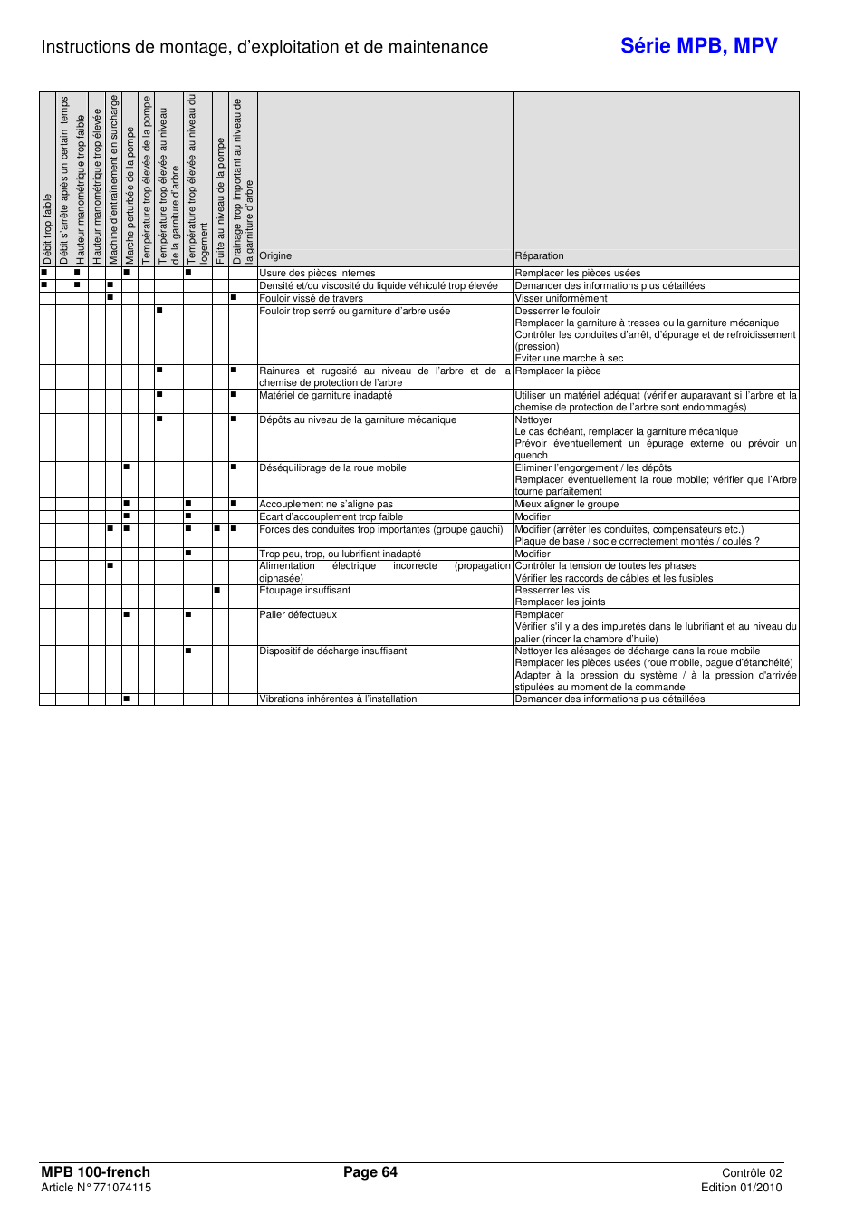 Série mpb, mpv | Xylem MPV User Manual | Page 68 / 122