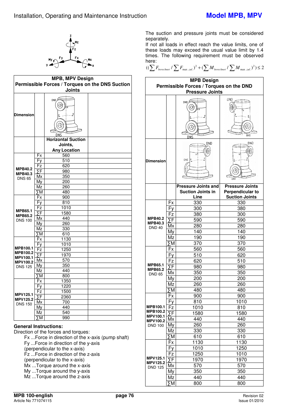 Model mpb, mpv | Xylem MPV User Manual | Page 80 / 122