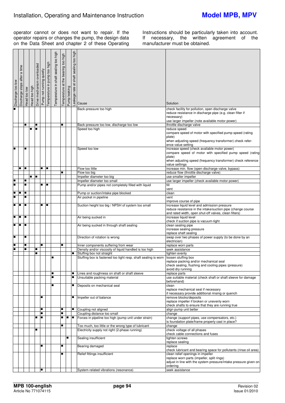 Model mpb, mpv | Xylem MPV User Manual | Page 98 / 122