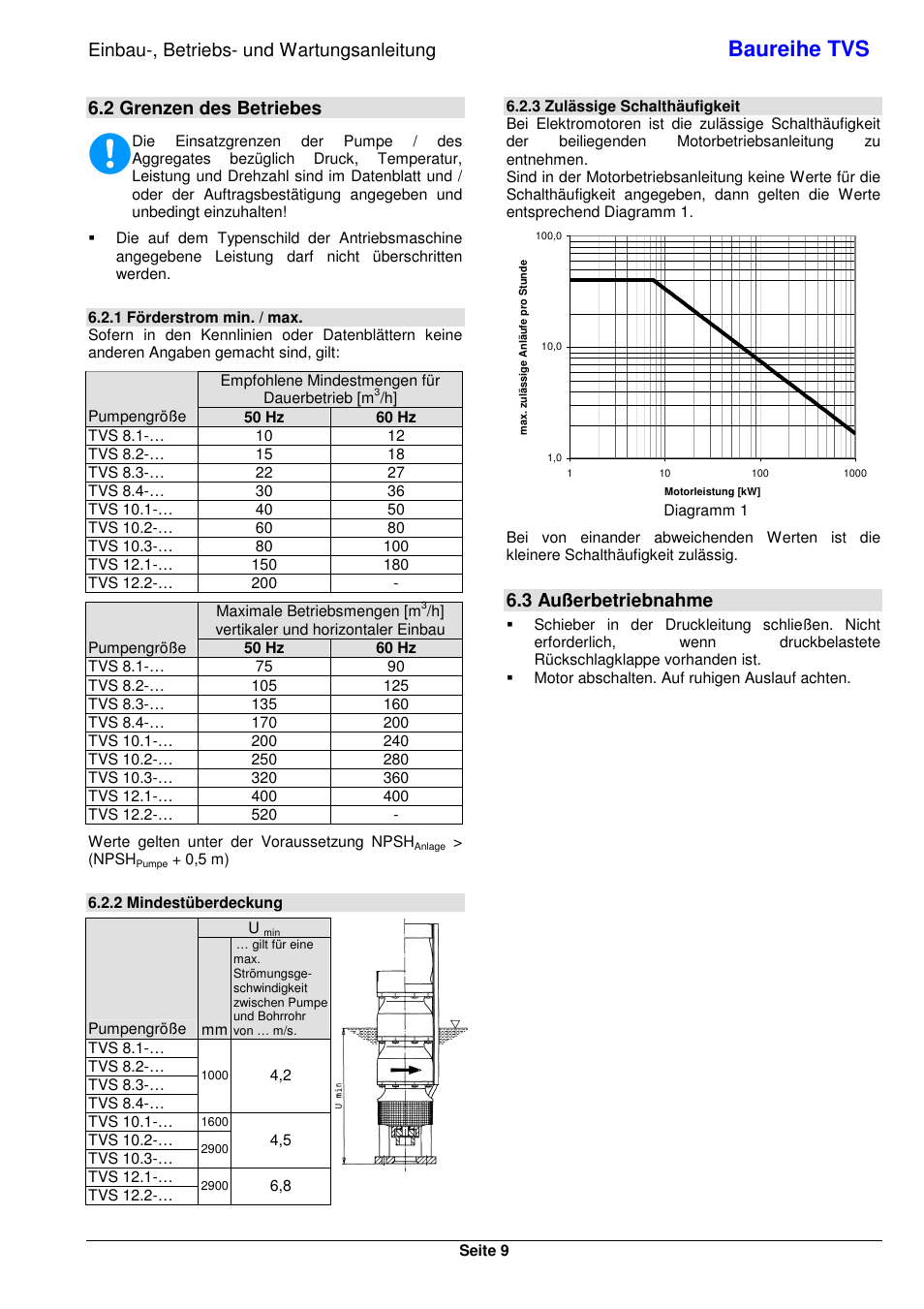 Baureihe tvs, Einbau-, betriebs- und wartungsanleitung, 2 grenzen des betriebes | 3 außerbetriebnahme | Xylem TVS User Manual | Page 17 / 84