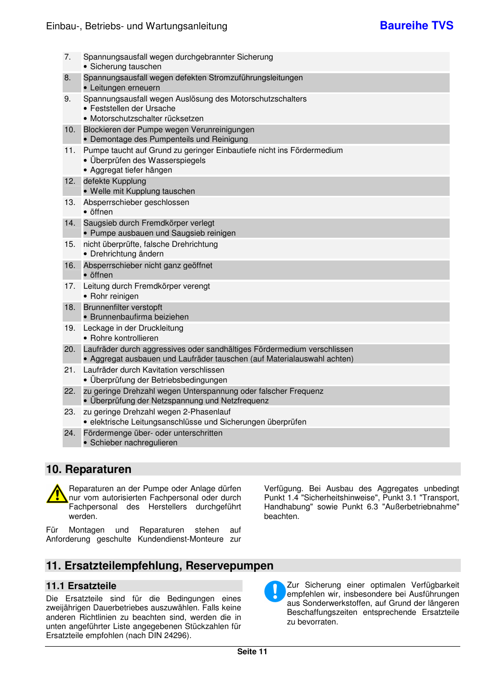 Baureihe tvs, Reparaturen, Ersatzteilempfehlung, reservepumpen | Einbau-, betriebs- und wartungsanleitung, 1 ersatzteile | Xylem TVS User Manual | Page 19 / 84