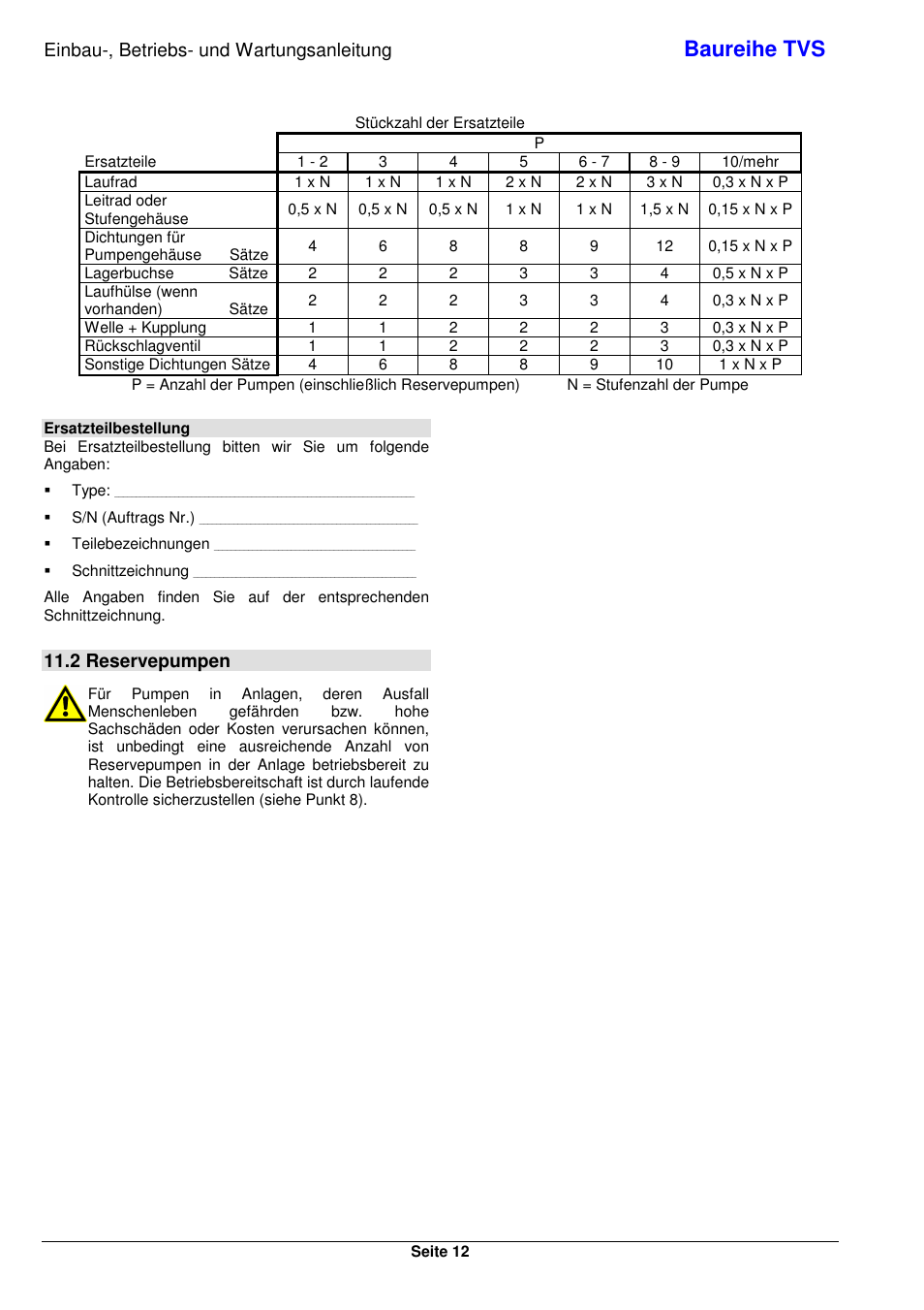 Baureihe tvs, Einbau-, betriebs- und wartungsanleitung, 2 reservepumpen | Xylem TVS User Manual | Page 20 / 84