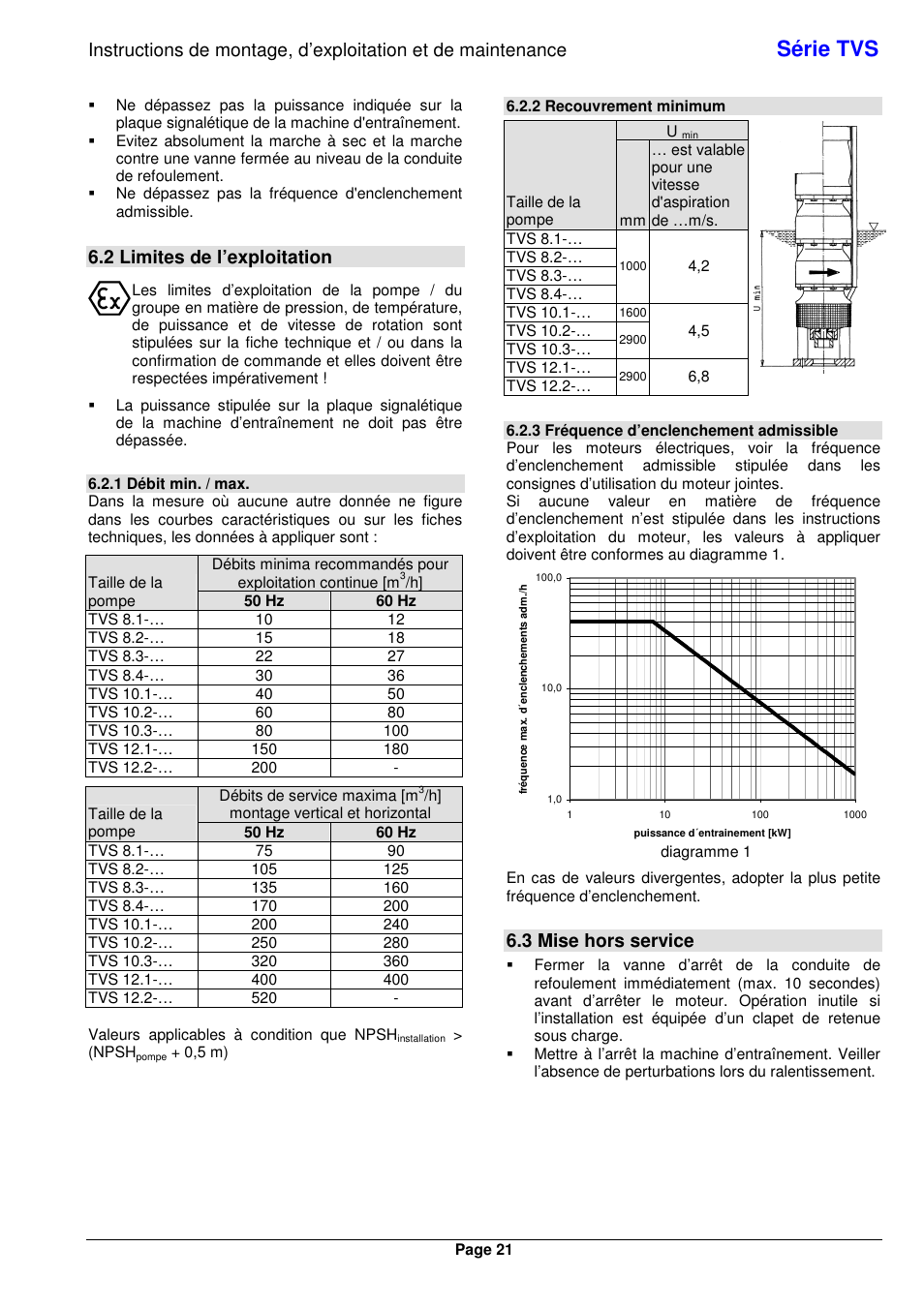 Série tvs, 2 limites de l’exploitation, 3 mise hors service | Xylem TVS User Manual | Page 29 / 84