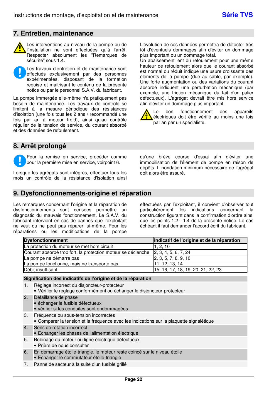 Série tvs, Entretien, maintenance, Arrêt prolongé | Dysfonctionnements-origine et réparation | Xylem TVS User Manual | Page 30 / 84