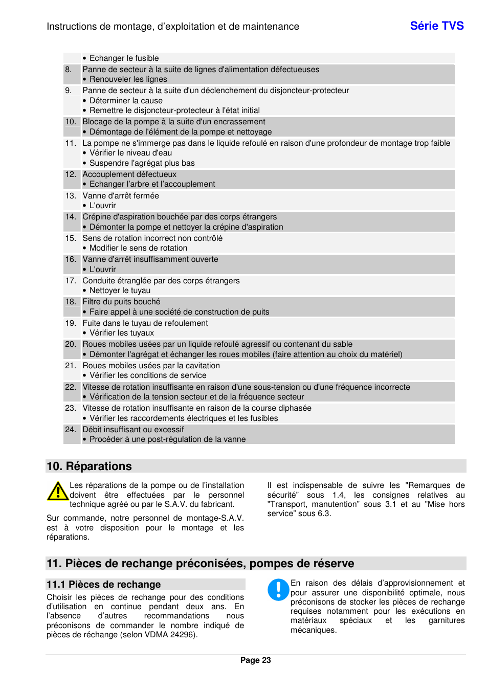 Série tvs, Réparations, Pièces de rechange préconisées, pompes de réserve | 1 pièces de rechange | Xylem TVS User Manual | Page 31 / 84
