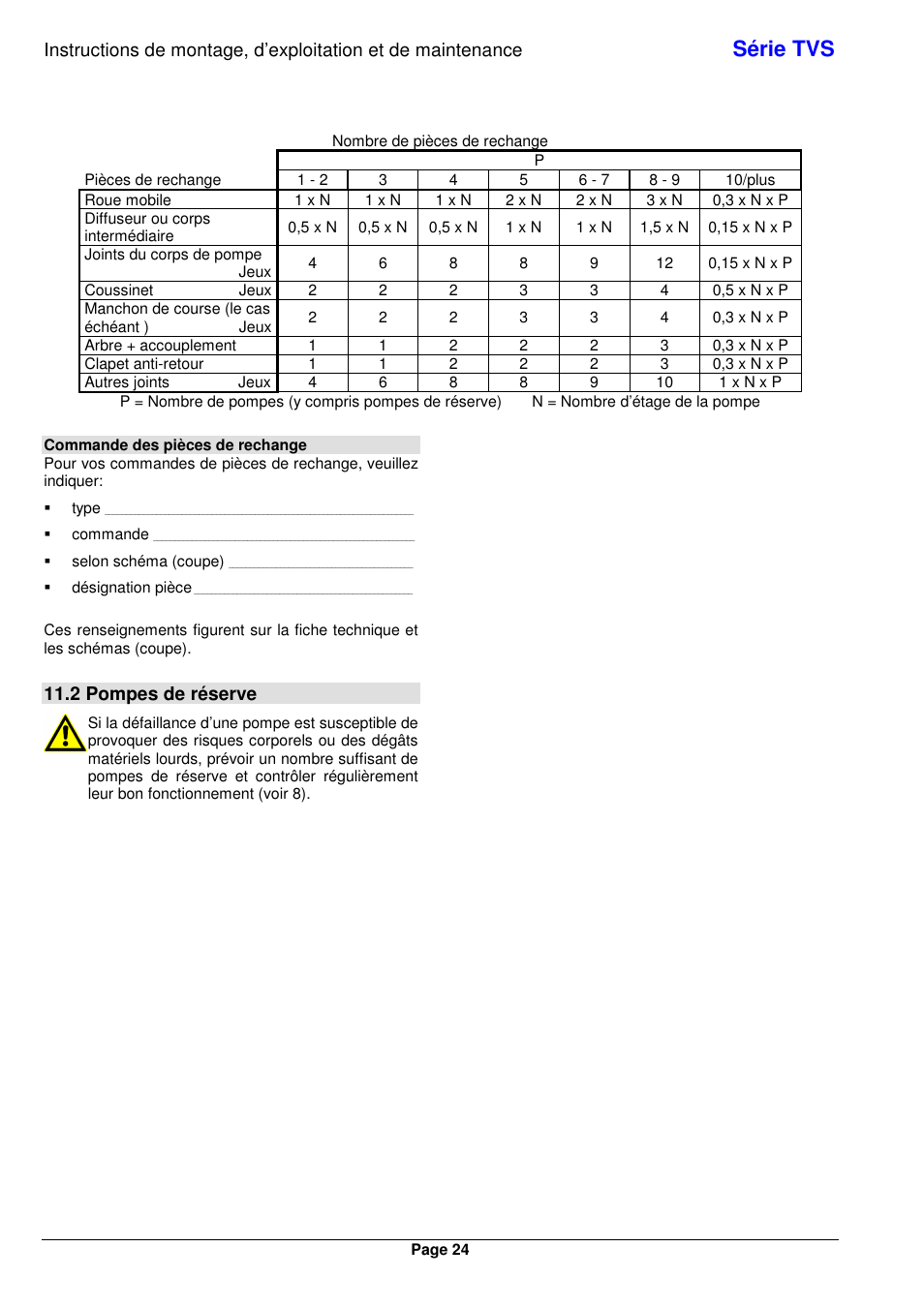 Série tvs, 2 pompes de réserve | Xylem TVS User Manual | Page 32 / 84