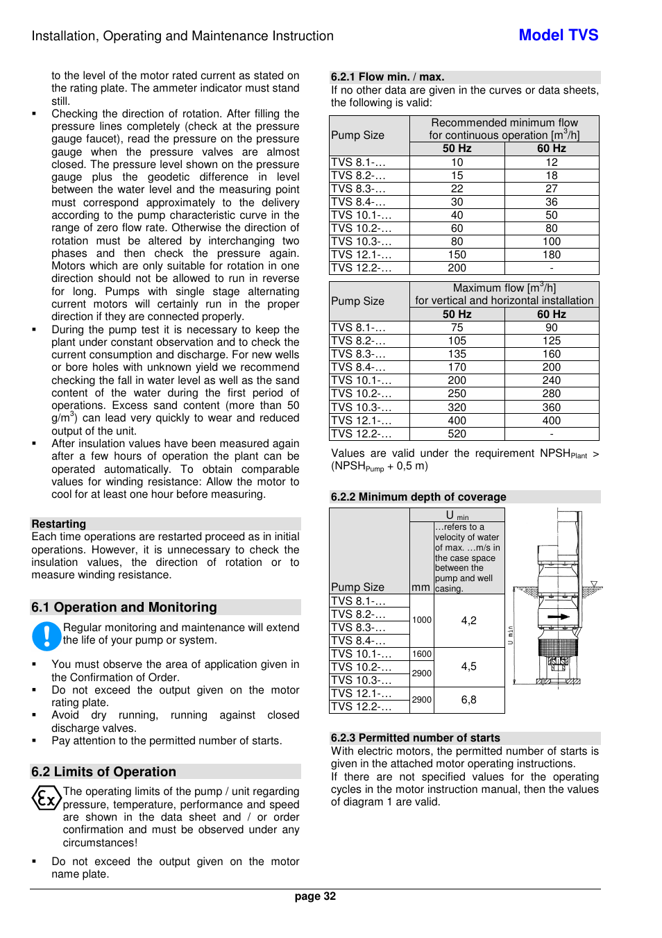 Model tvs, 1 operation and monitoring, 2 limits of operation | Xylem TVS User Manual | Page 40 / 84