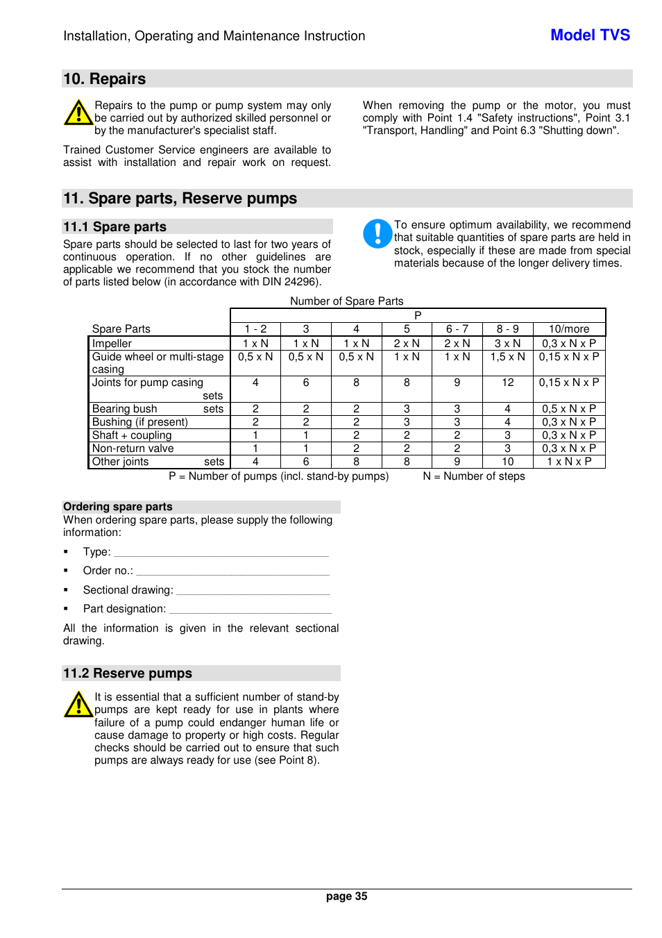Model tvs, Repairs, Spare parts, reserve pumps | 1 spare parts, 2 reserve pumps | Xylem TVS User Manual | Page 43 / 84