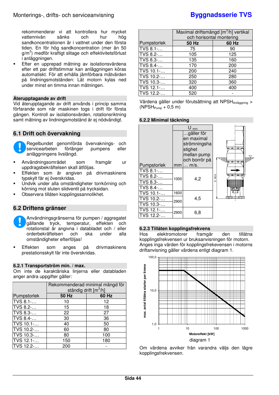 Byggnadsserie tvs, Monterings-, drifts- och serviceanvisning, 1 drift och övervakning | 2 driftens gränser | Xylem TVS User Manual | Page 52 / 84