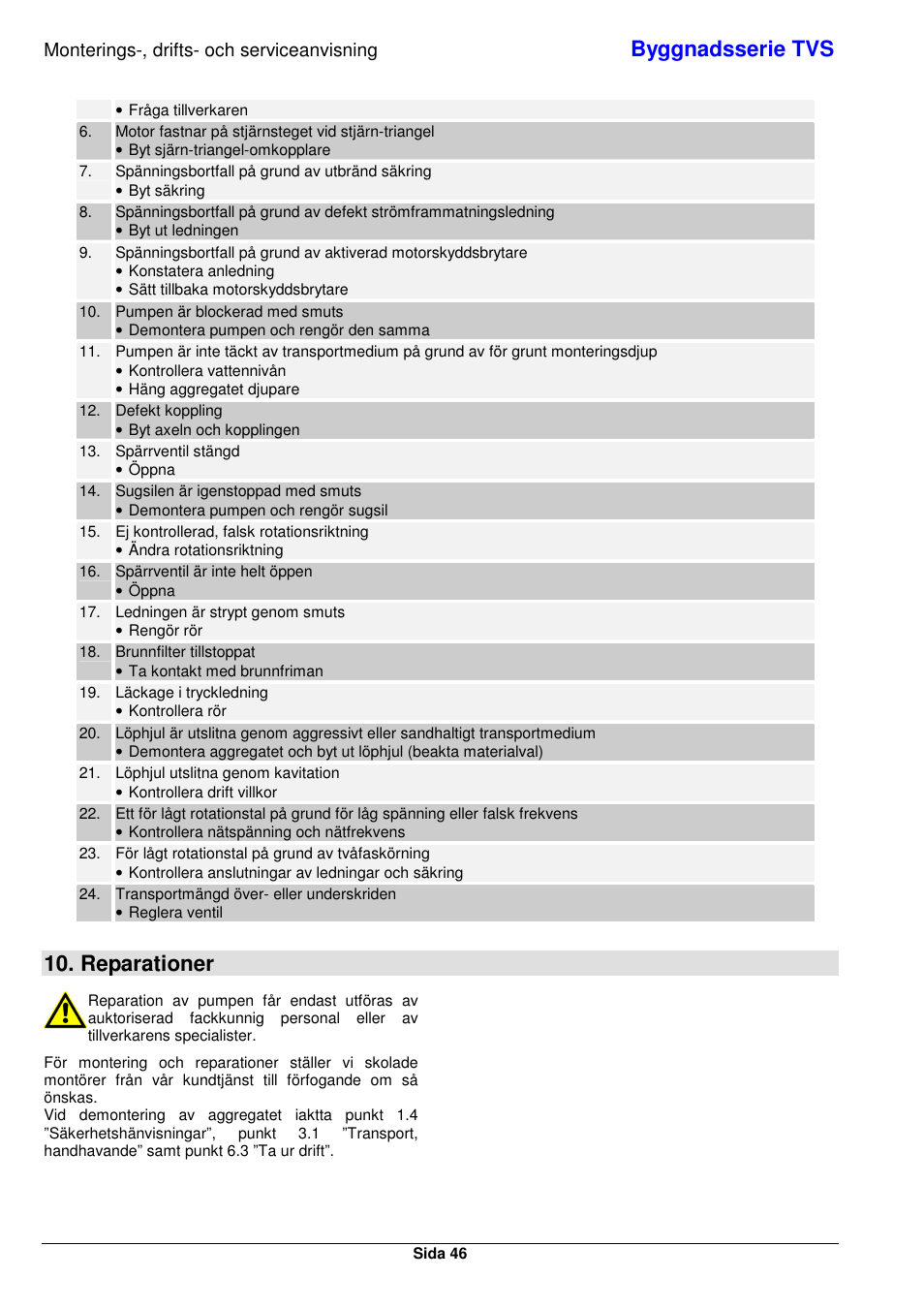 Byggnadsserie tvs, Reparationer, Monterings-, drifts- och serviceanvisning | Xylem TVS User Manual | Page 54 / 84