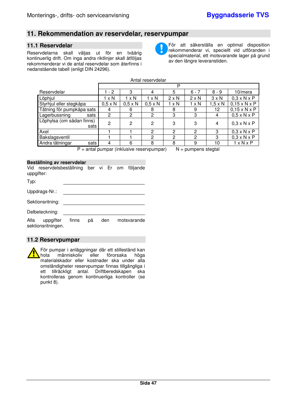 Byggnadsserie tvs, Rekommendation av reservdelar, reservpumpar, Monterings-, drifts- och serviceanvisning | 1 reservdelar, 2 reservpumpar | Xylem TVS User Manual | Page 55 / 84
