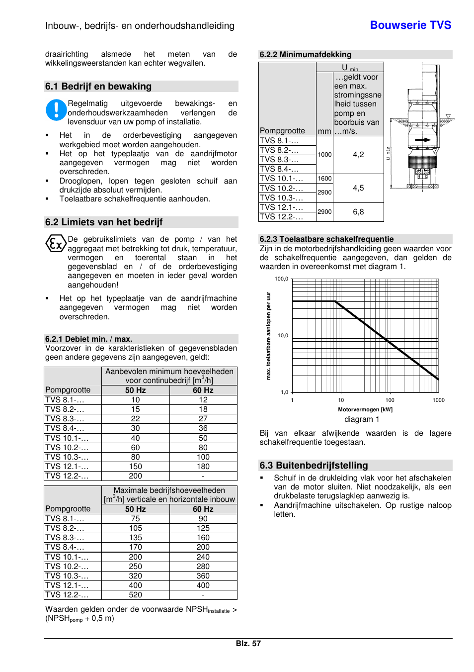 Bouwserie tvs, Inbouw-, bedrijfs- en onderhoudshandleiding, 1 bedrijf en bewaking | 2 limiets van het bedrijf, 3 buitenbedrijfstelling | Xylem TVS User Manual | Page 65 / 84