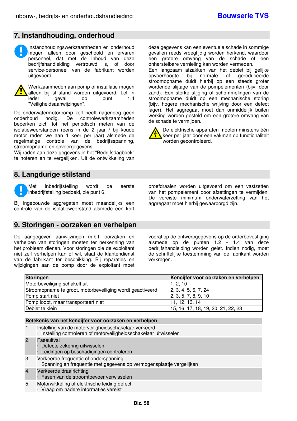 Bouwserie tvs, Instandhouding, onderhoud, Langdurige stilstand | Storingen - oorzaken en verhelpen, Inbouw-, bedrijfs- en onderhoudshandleiding | Xylem TVS User Manual | Page 66 / 84