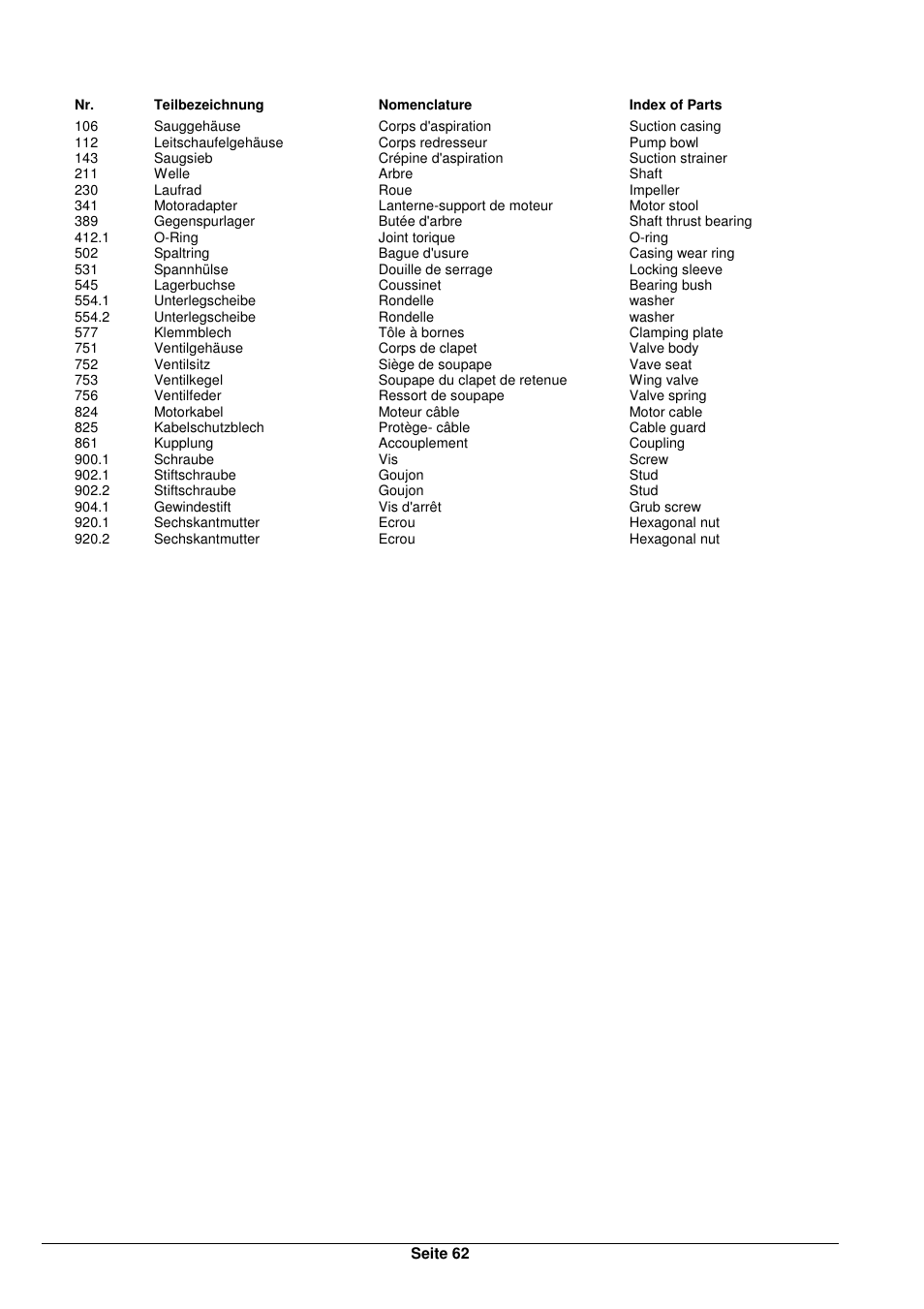 Xylem TVS User Manual | Page 70 / 84