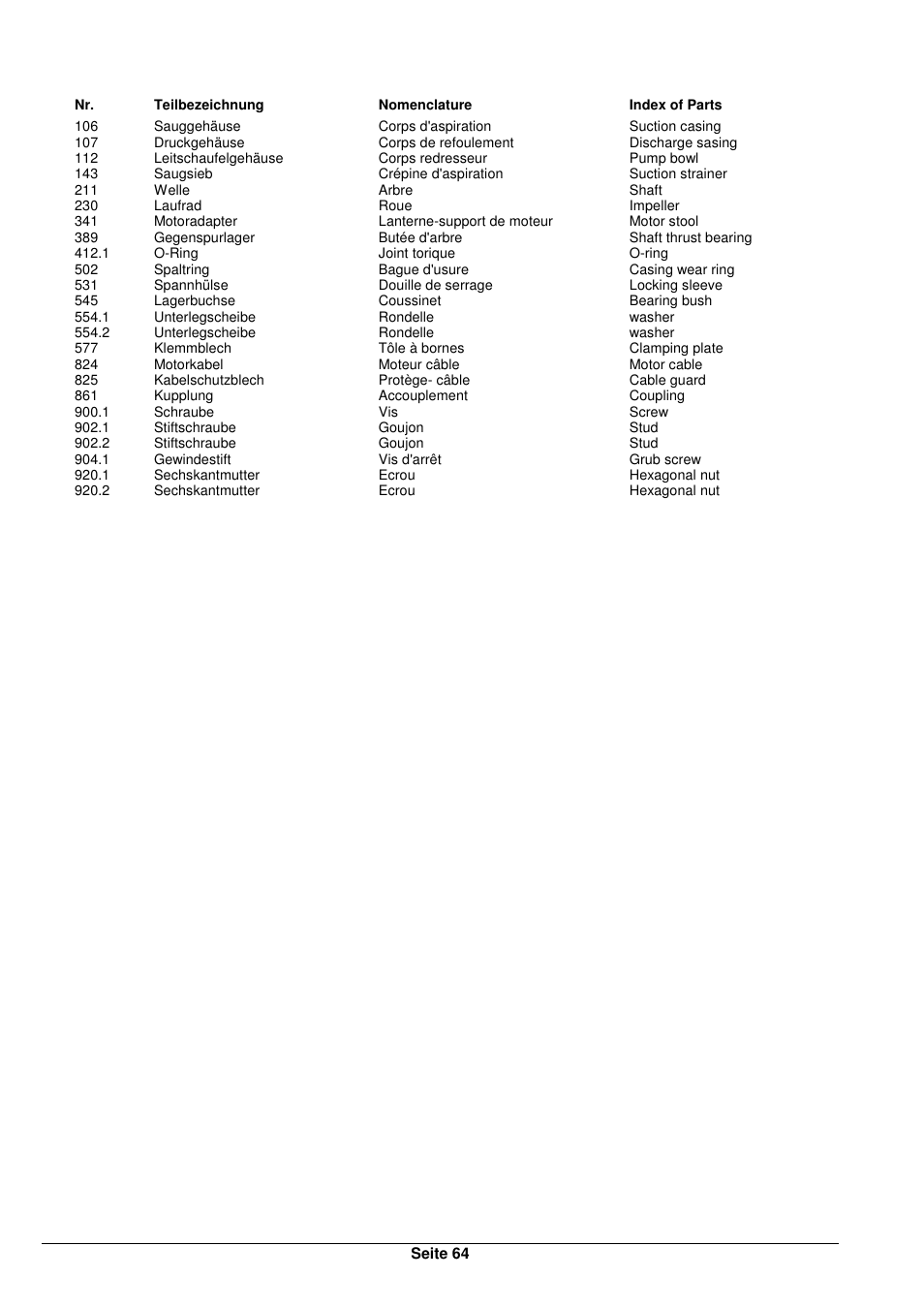 Xylem TVS User Manual | Page 72 / 84