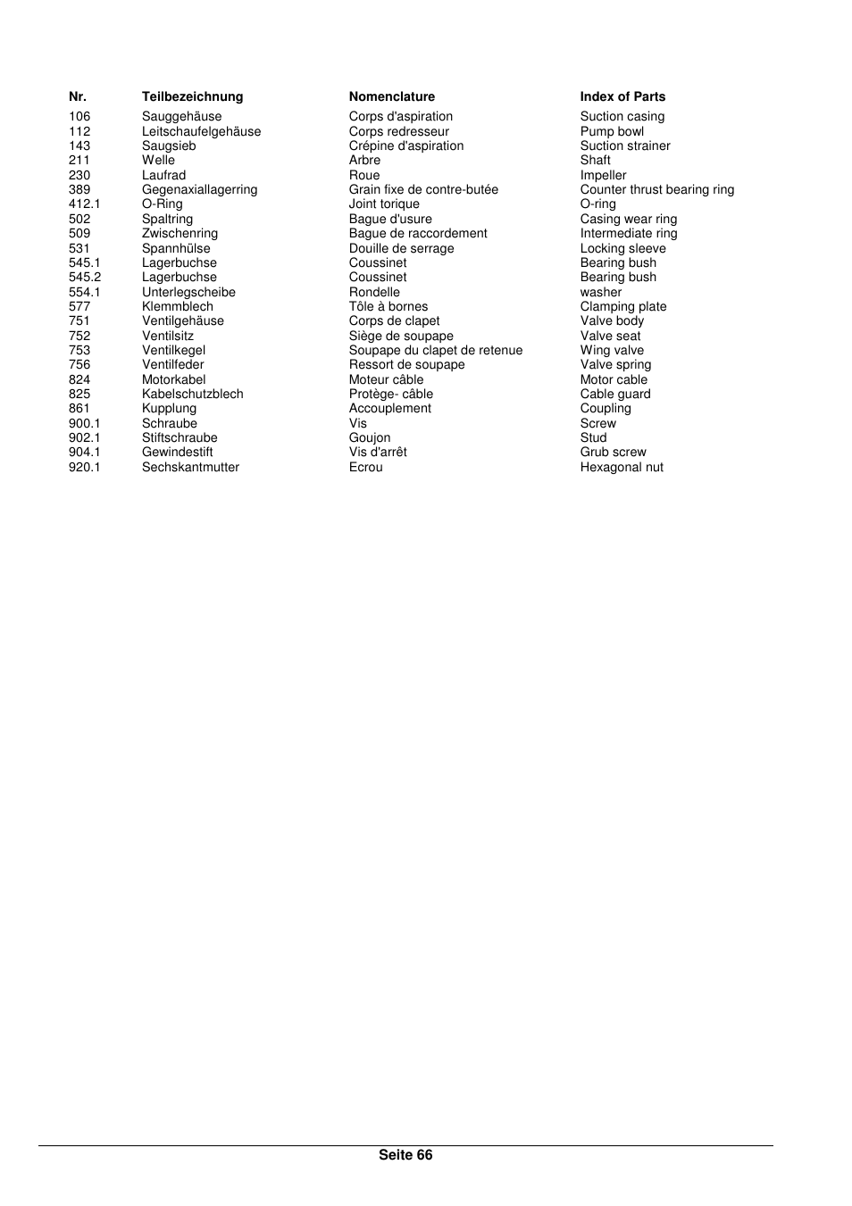 Xylem TVS User Manual | Page 74 / 84