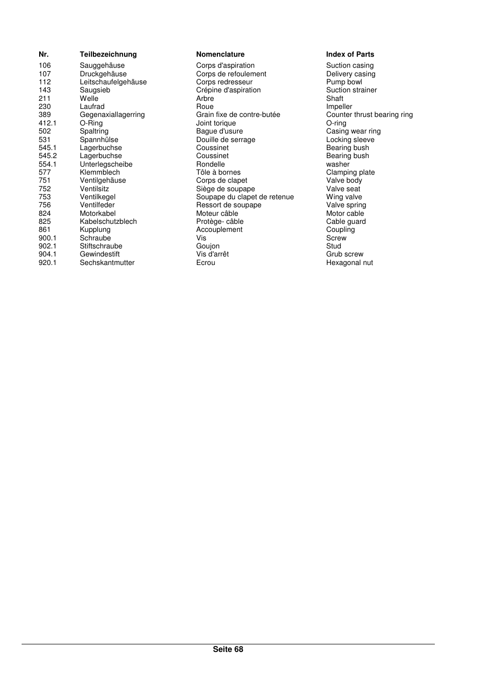 Xylem TVS User Manual | Page 76 / 84