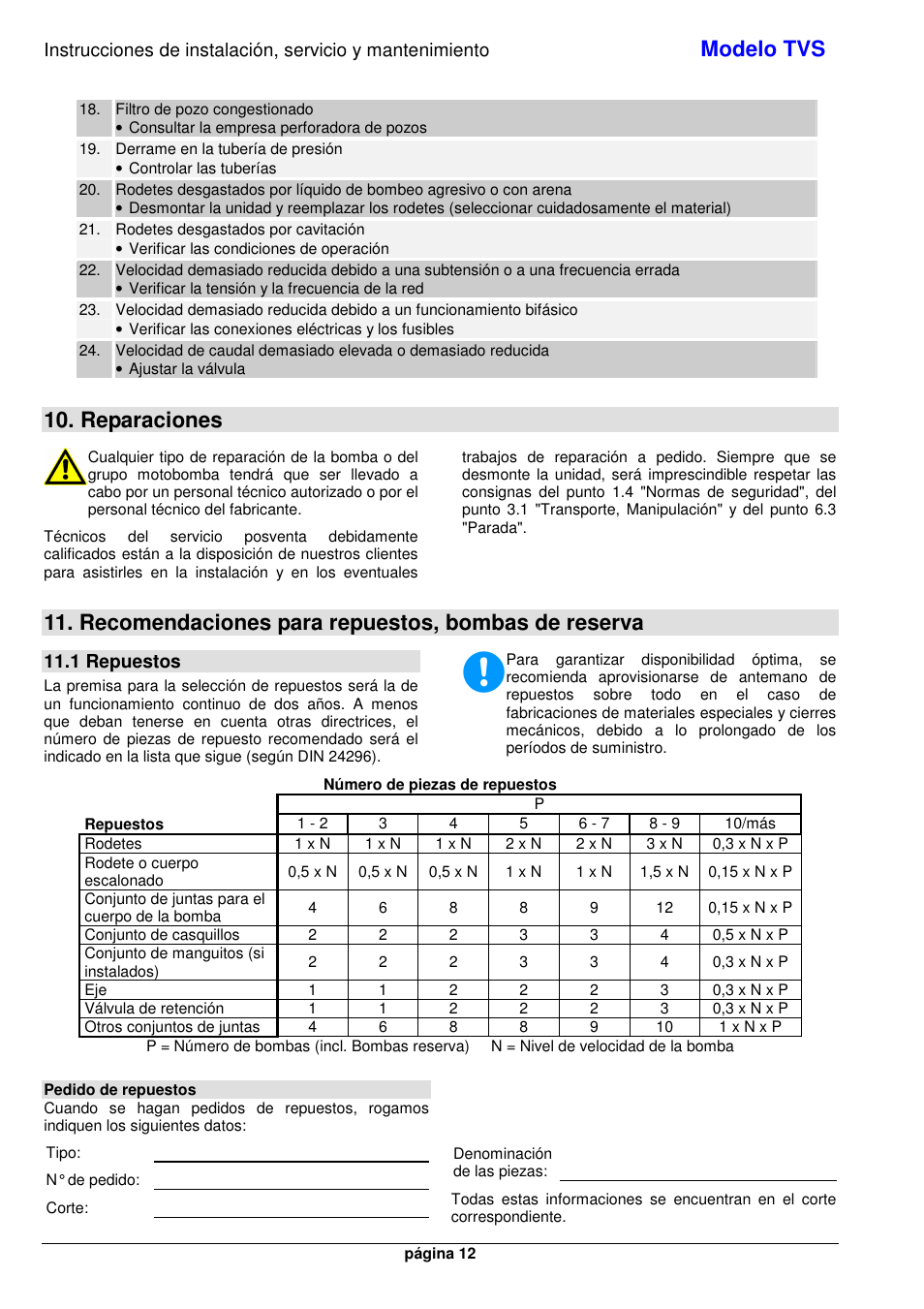 Modelo tvs, Reparaciones, Recomendaciones para repuestos, bombas de reserva | 1 repuestos | Xylem TVS User Manual | Page 18 / 72