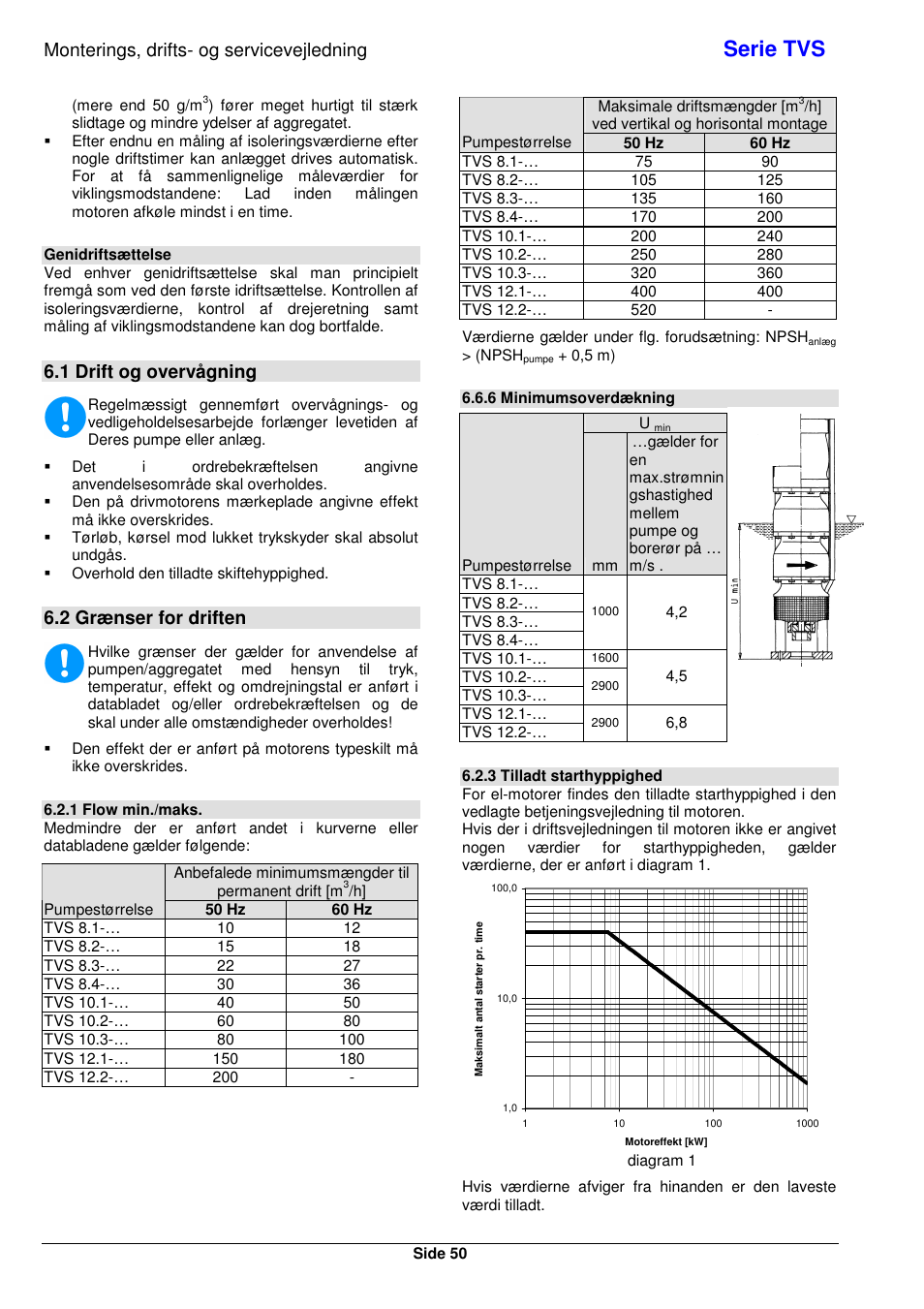Serie tvs, Monterings, drifts- og servicevejledning, 1 drift og overvågning | 2 grænser for driften | Xylem TVS User Manual | Page 56 / 72