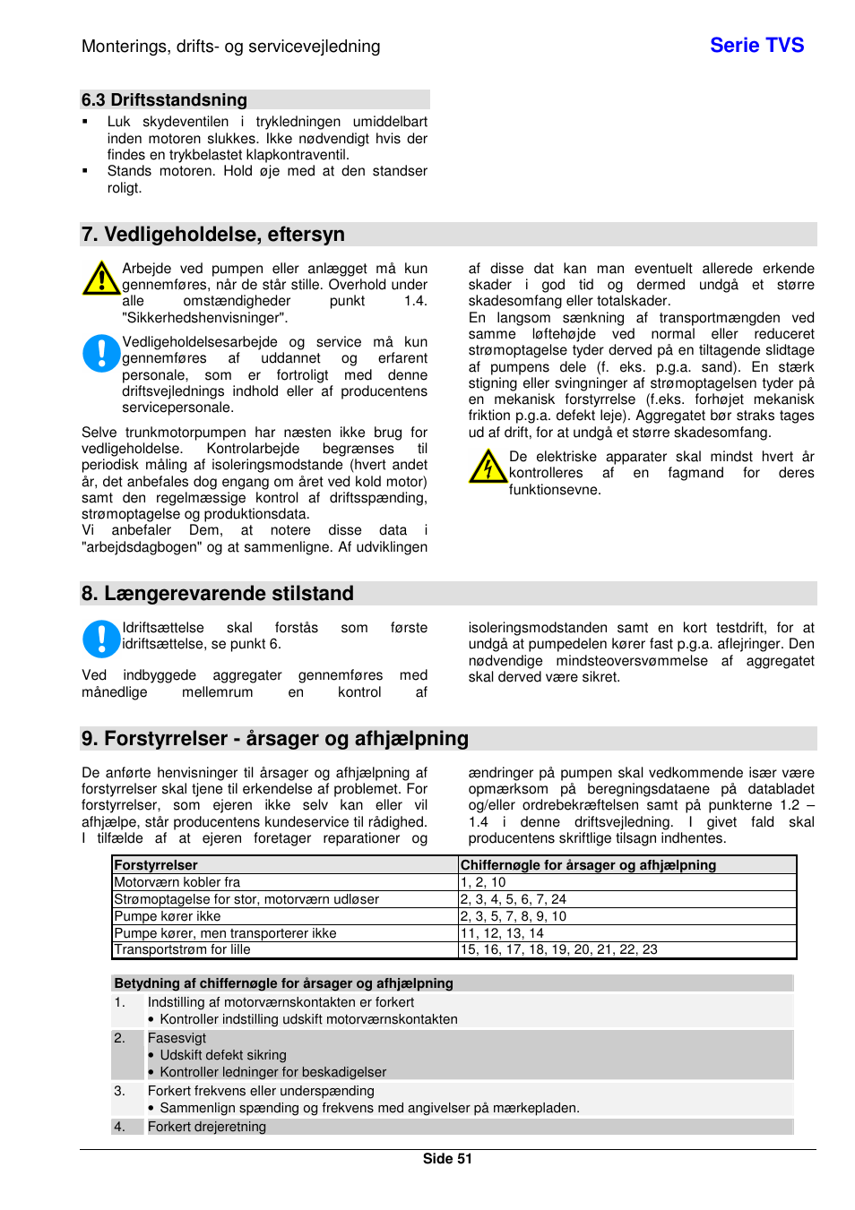 Serie tvs, Vedligeholdelse, eftersyn, Længerevarende stilstand | Forstyrrelser - årsager og afhjælpning, Monterings, drifts- og servicevejledning, 3 driftsstandsning | Xylem TVS User Manual | Page 57 / 72