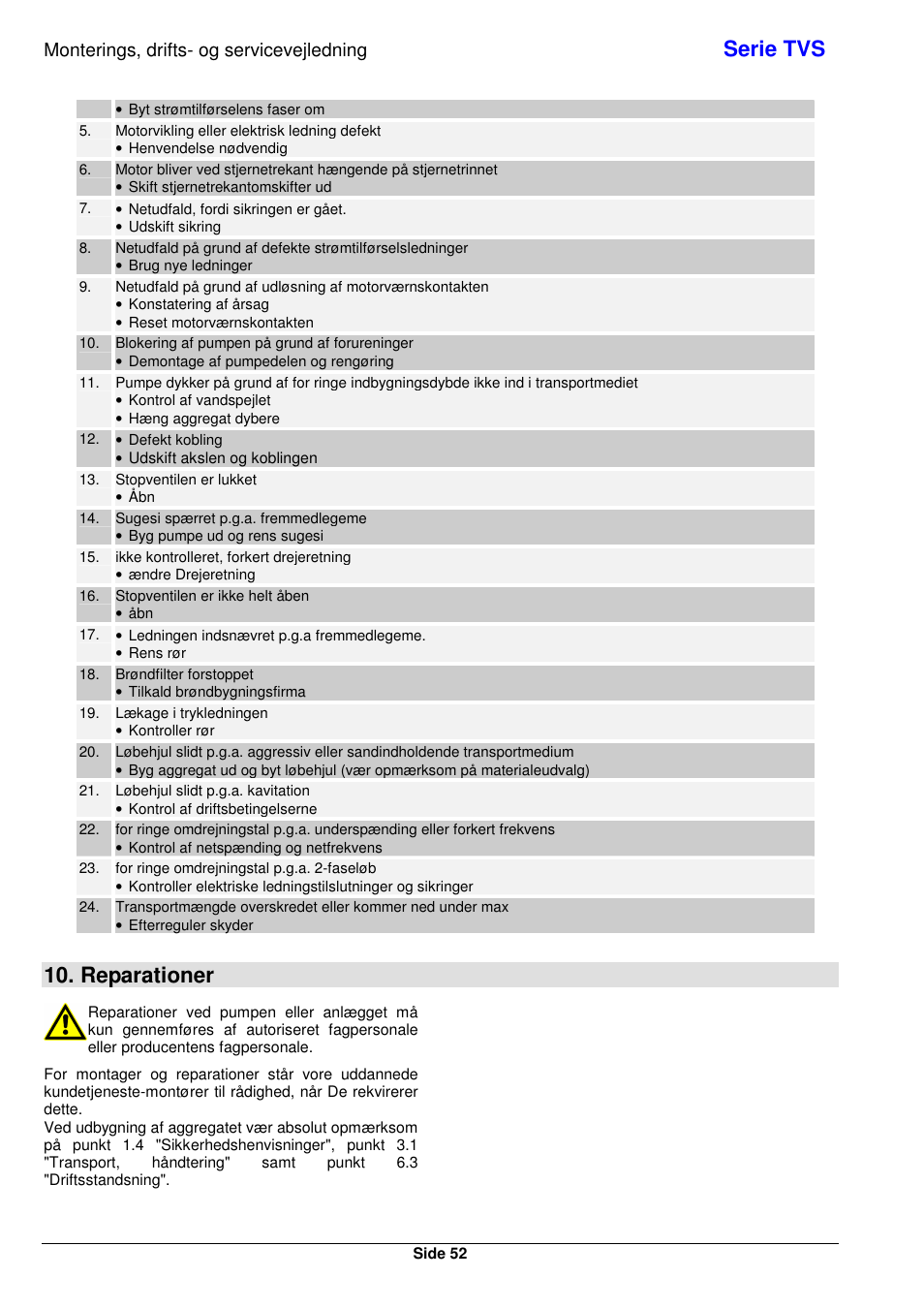 Serie tvs, Reparationer, Monterings, drifts- og servicevejledning | Xylem TVS User Manual | Page 58 / 72
