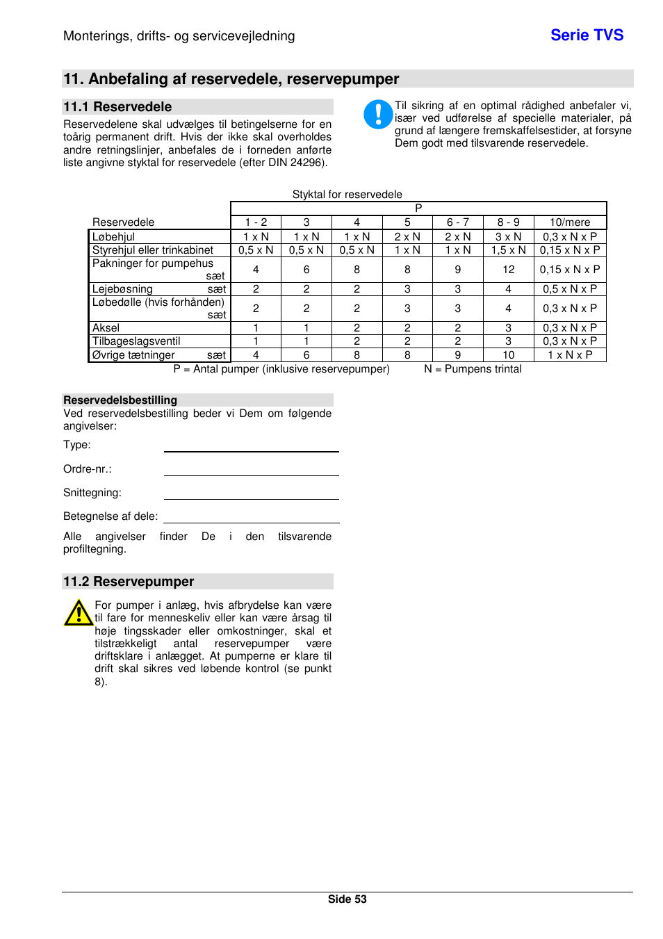 Serie tvs, Anbefaling af reservedele, reservepumper, Monterings, drifts- og servicevejledning | 1 reservedele, 2 reservepumper | Xylem TVS User Manual | Page 59 / 72