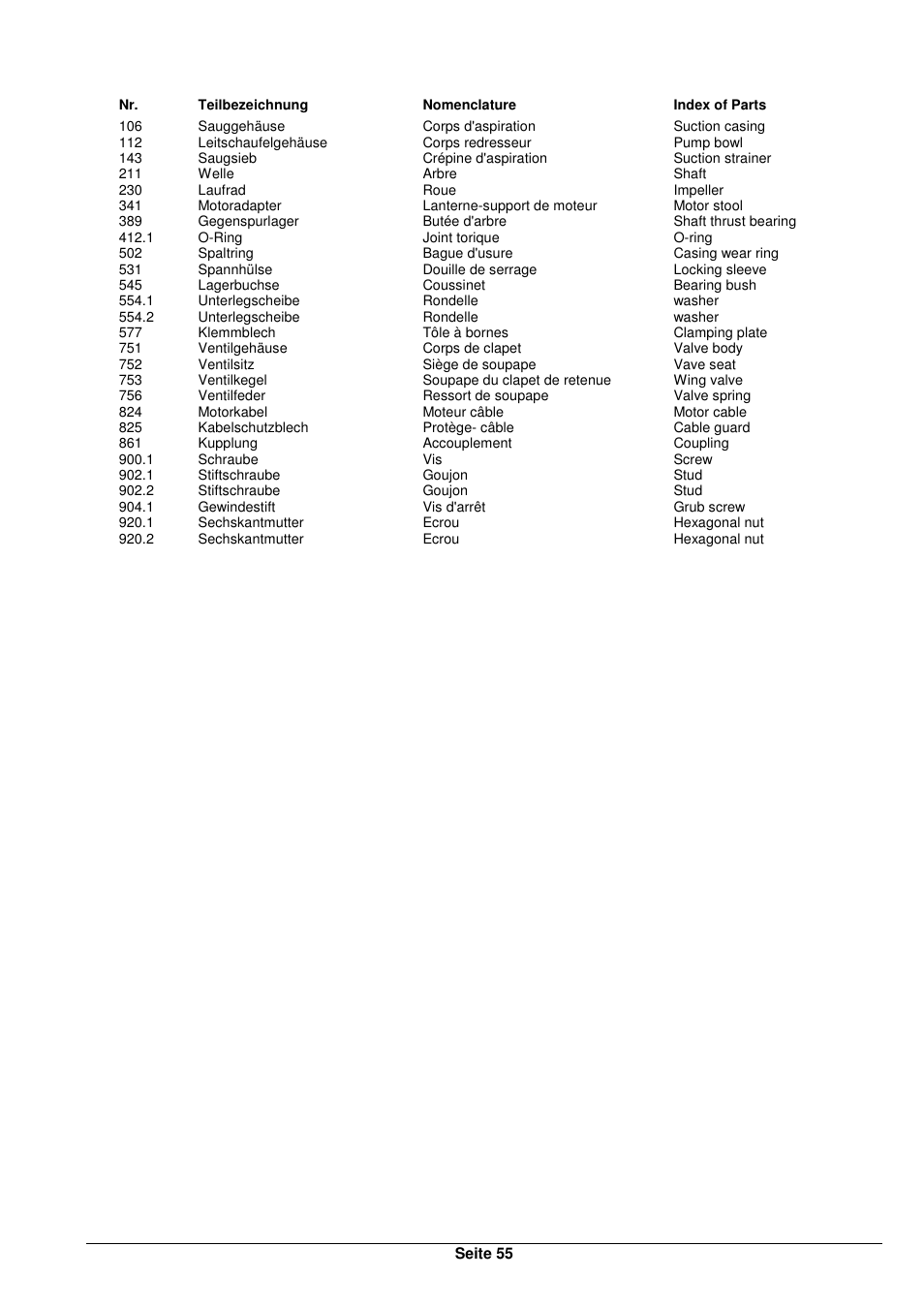 Xylem TVS User Manual | Page 61 / 72