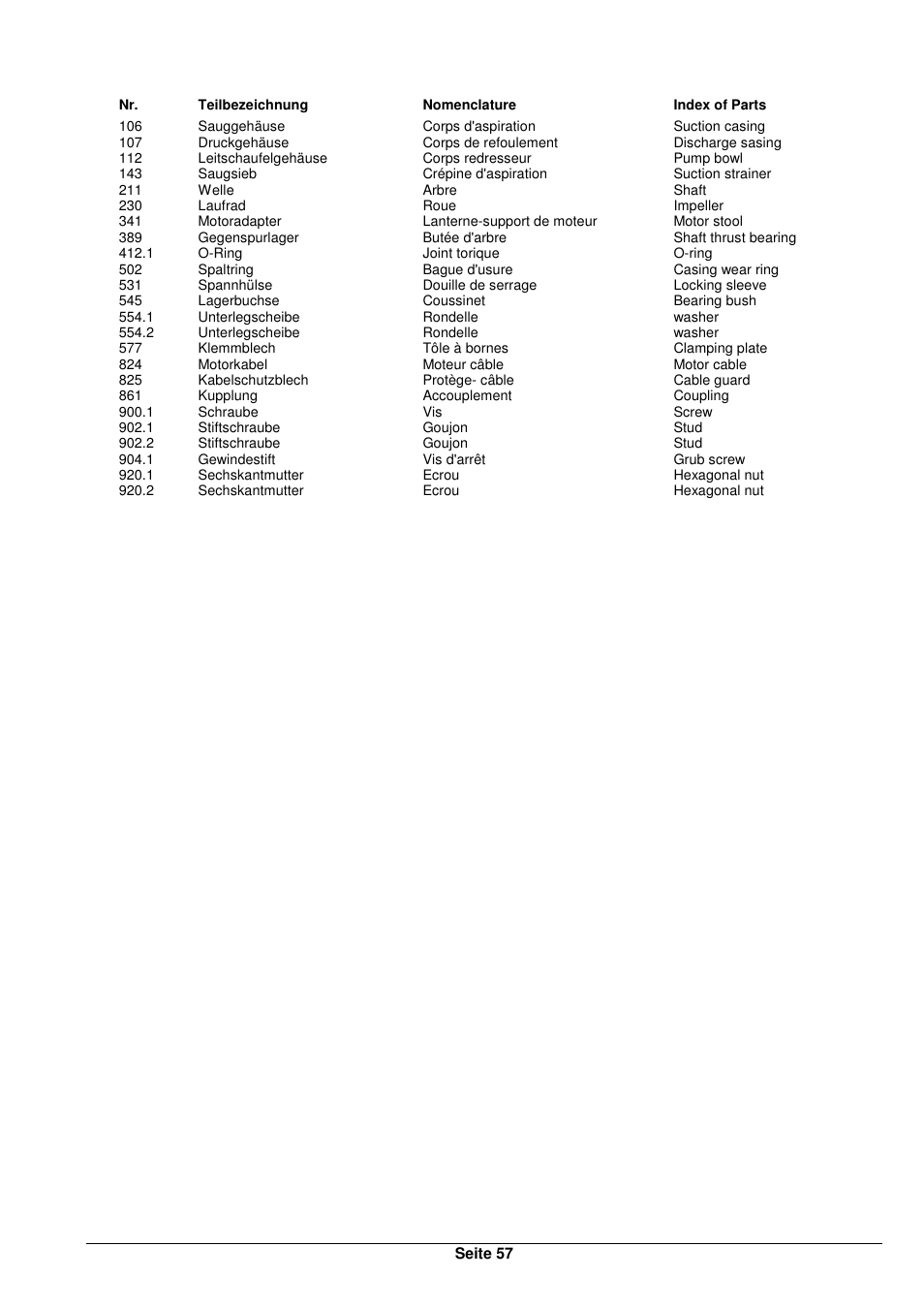 Xylem TVS User Manual | Page 63 / 72